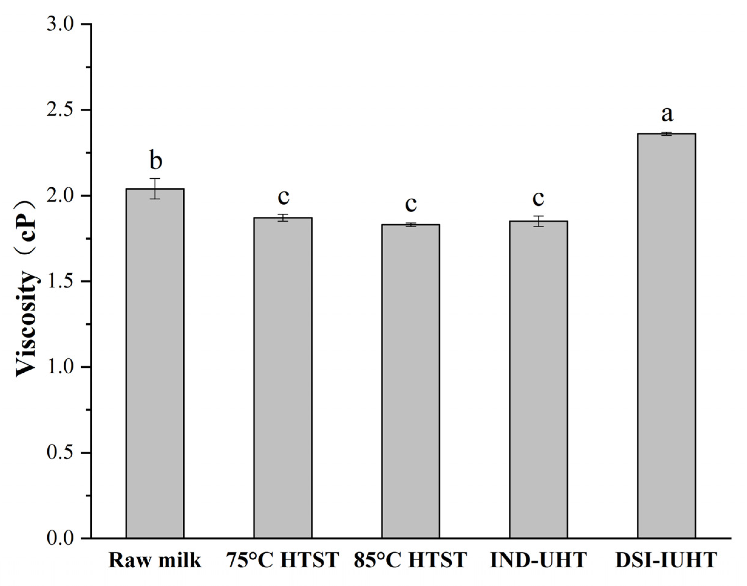 Molecules 28 03543 g004 Molecules 28 03543 g004