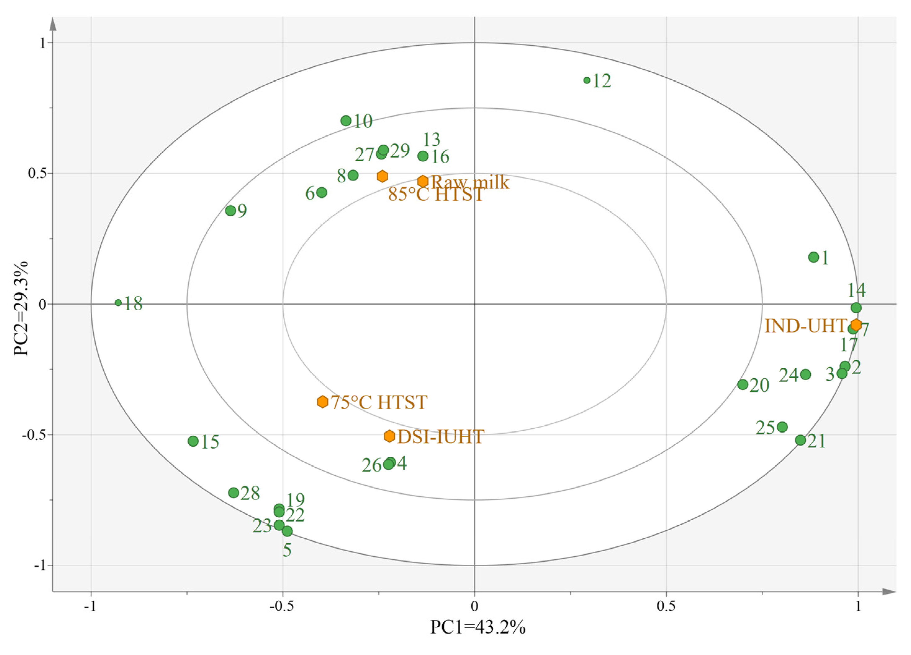 Molecules 28 03543 g005 Molecules 28 03543 g005