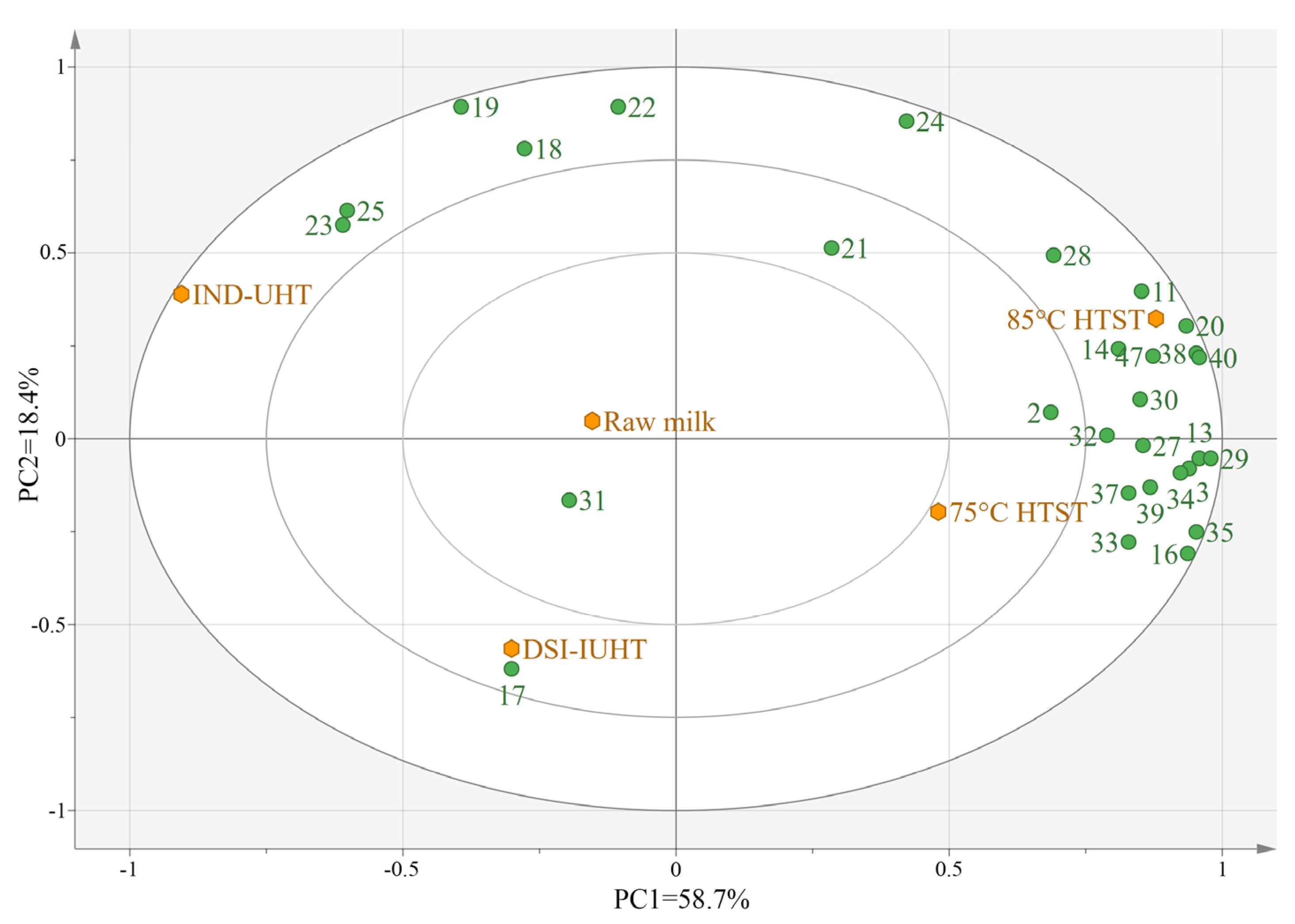 Molecules 28 03543 g006 Molecules 28 03543 g006