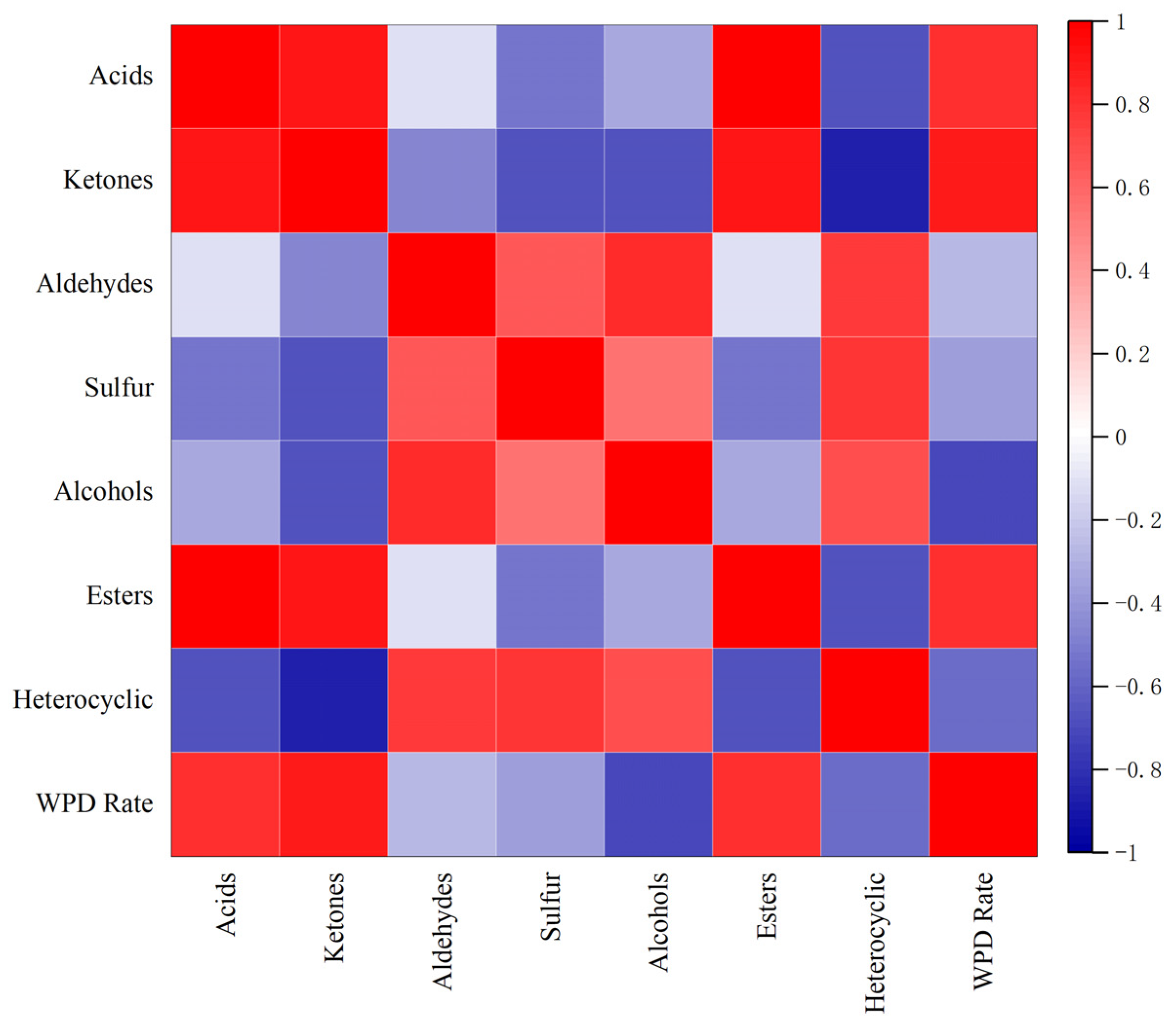 Molecules 28 03543 g007 Molecules 28 03543 g007