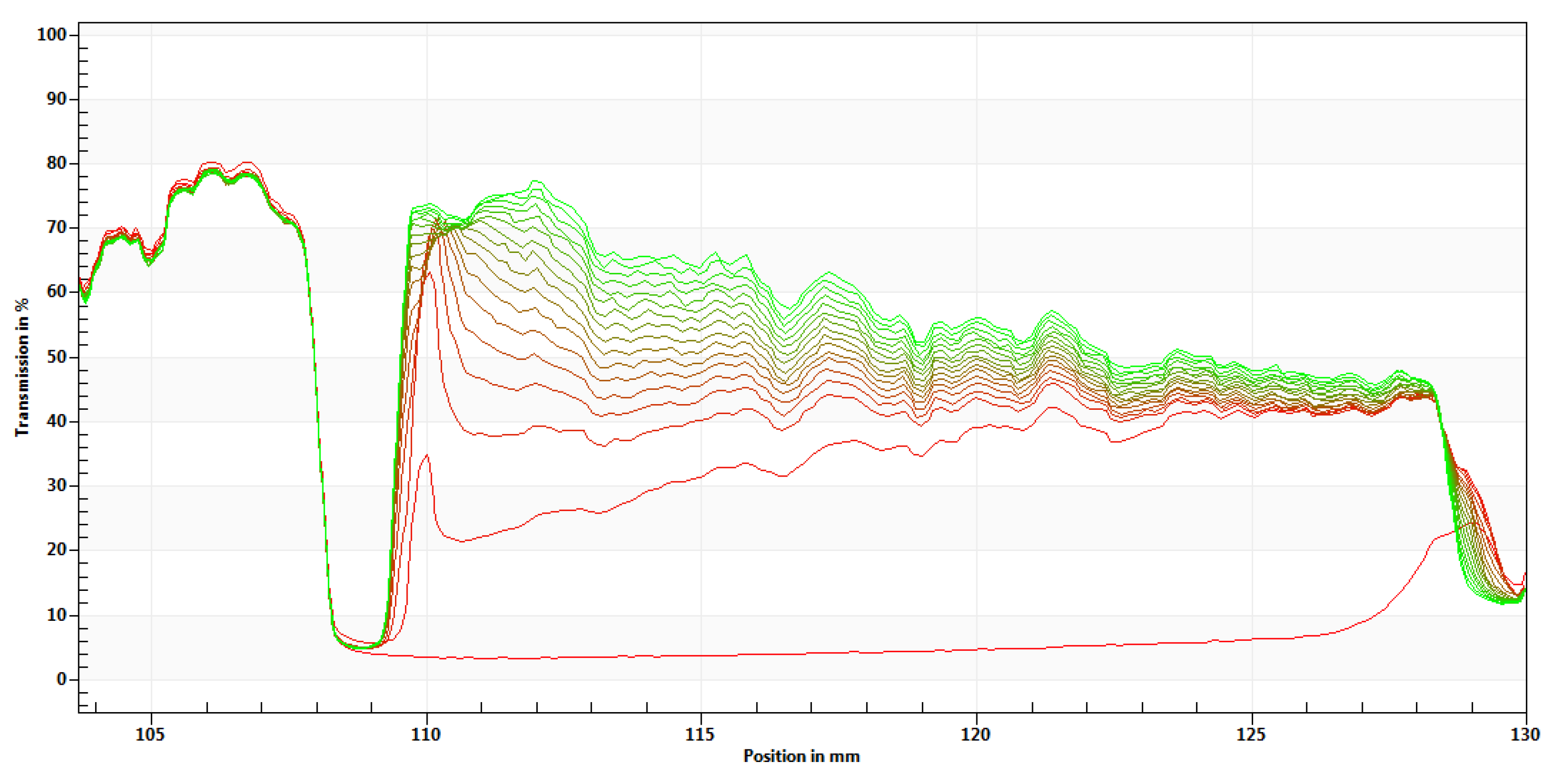 Molecules 28 03543 g0a1 Molecules 28 03543 g0a1