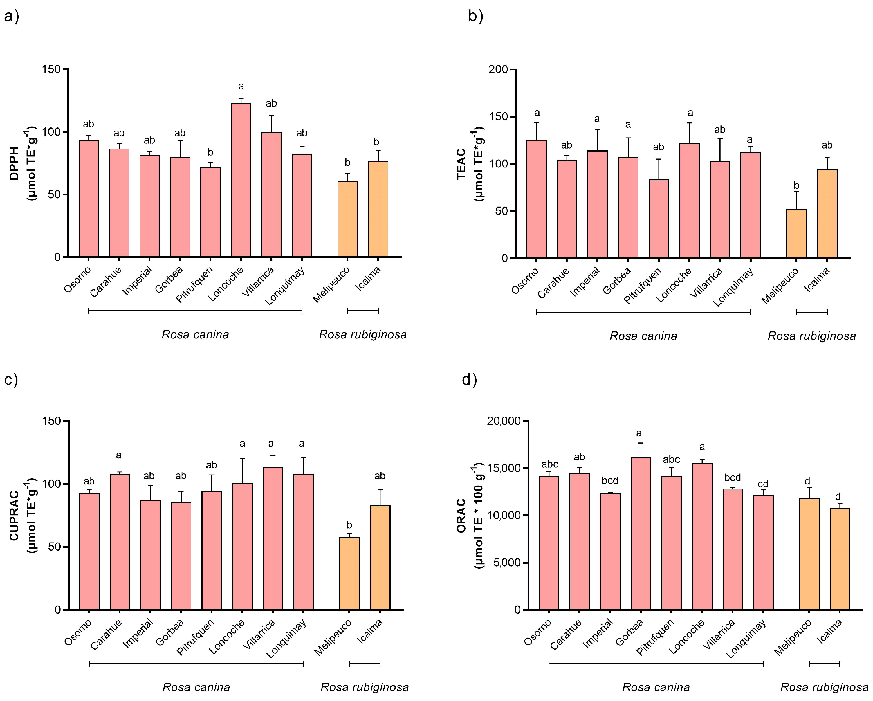 Molecules 28 03544 g002 Molecules 28 03544 g002
