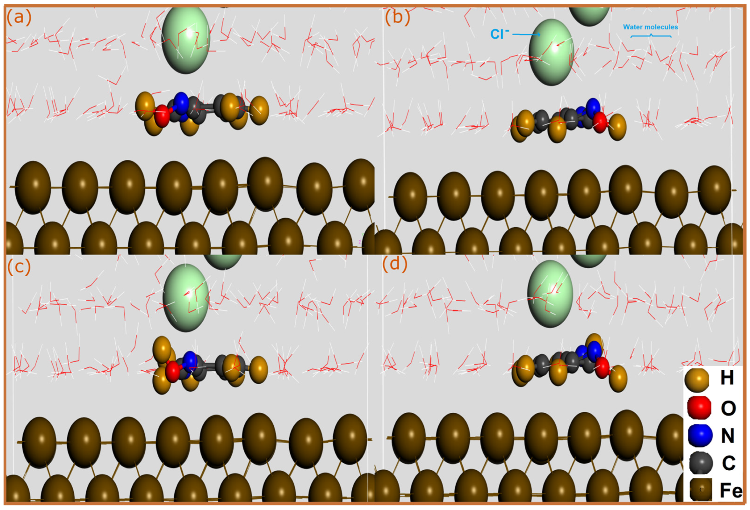 Molecules 28 03545 g005