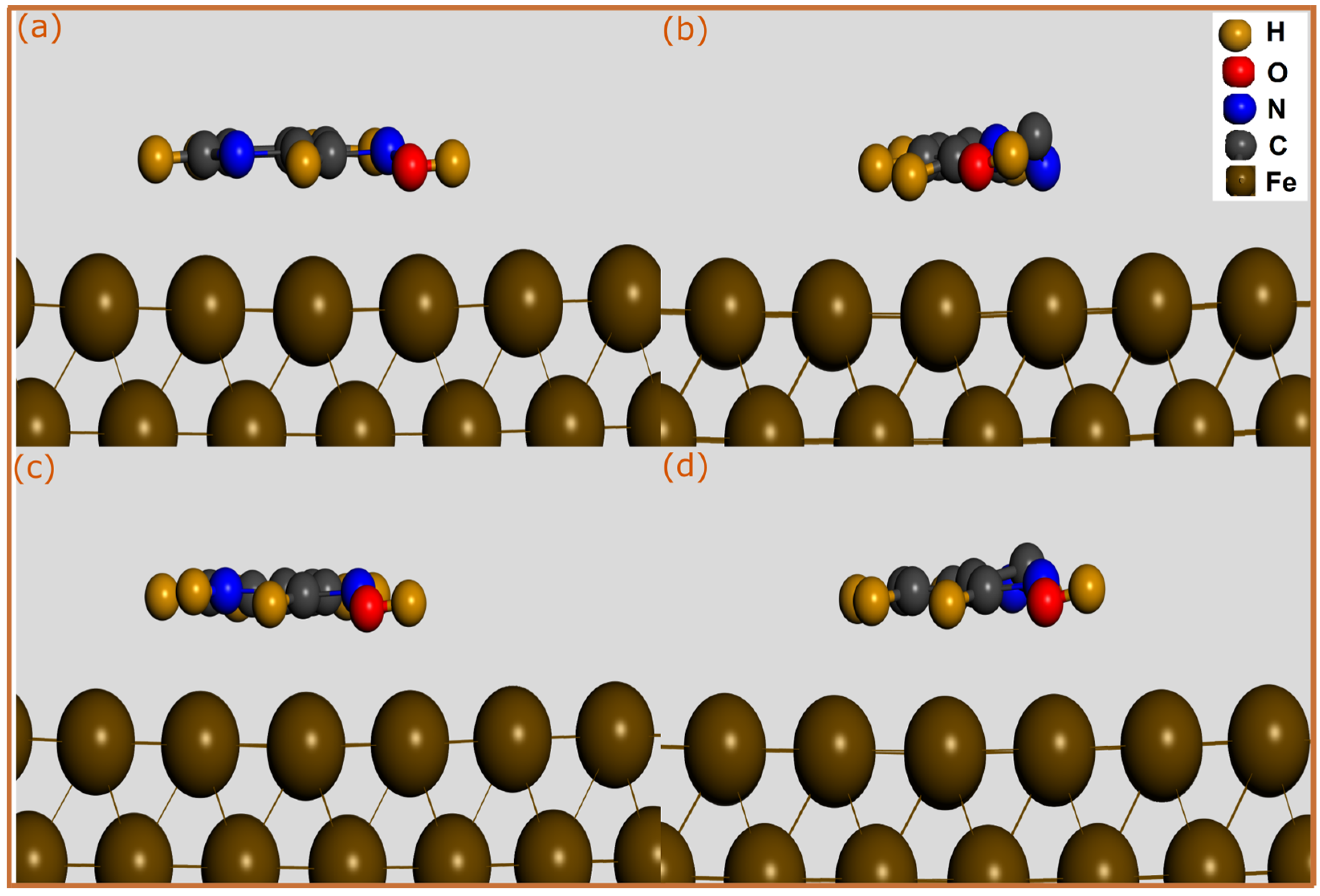 Molecules 28 03545 g006