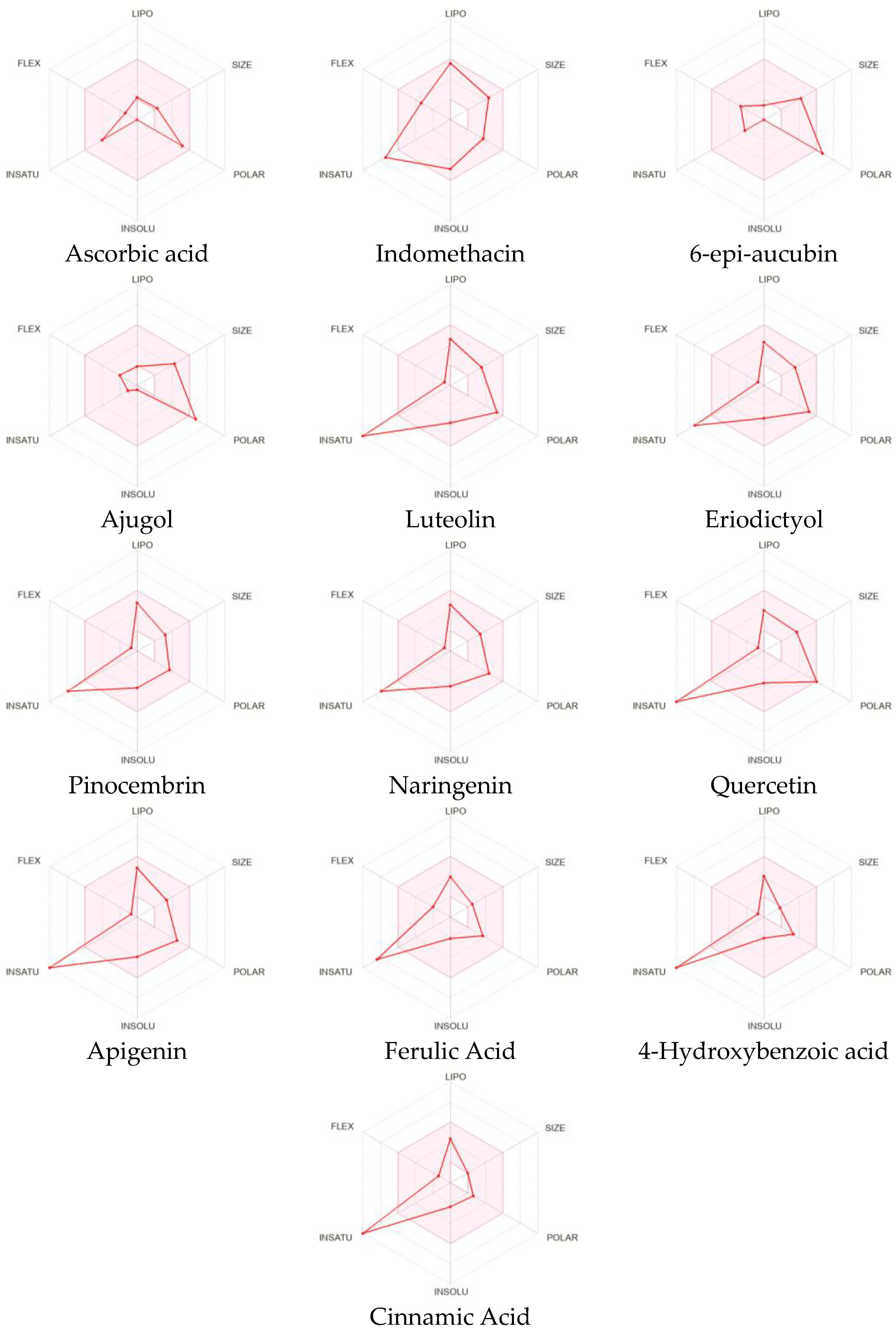 Molecules 28 03547 g001