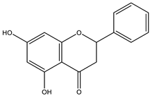 Molecules 28 03547 i005