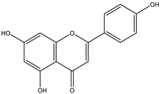 Molecules 28 03547 i008