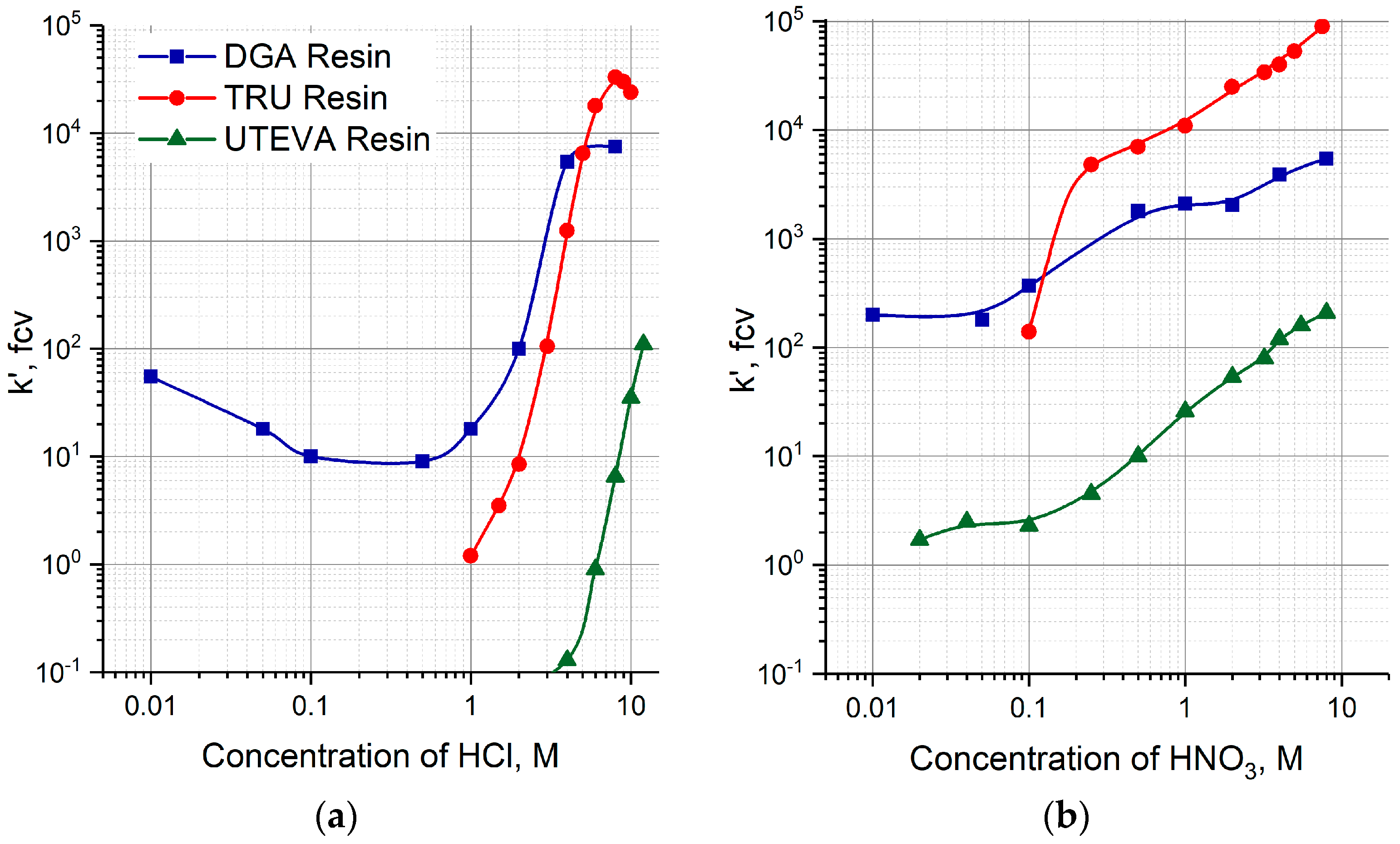 Molecules 28 03548 g003