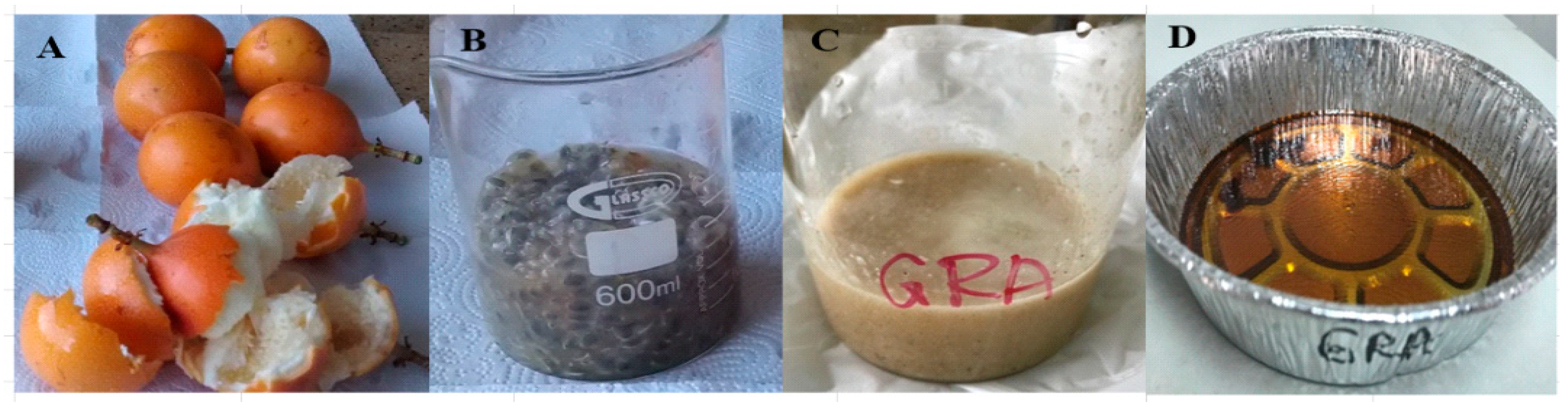 Molecules 28 03551 g001