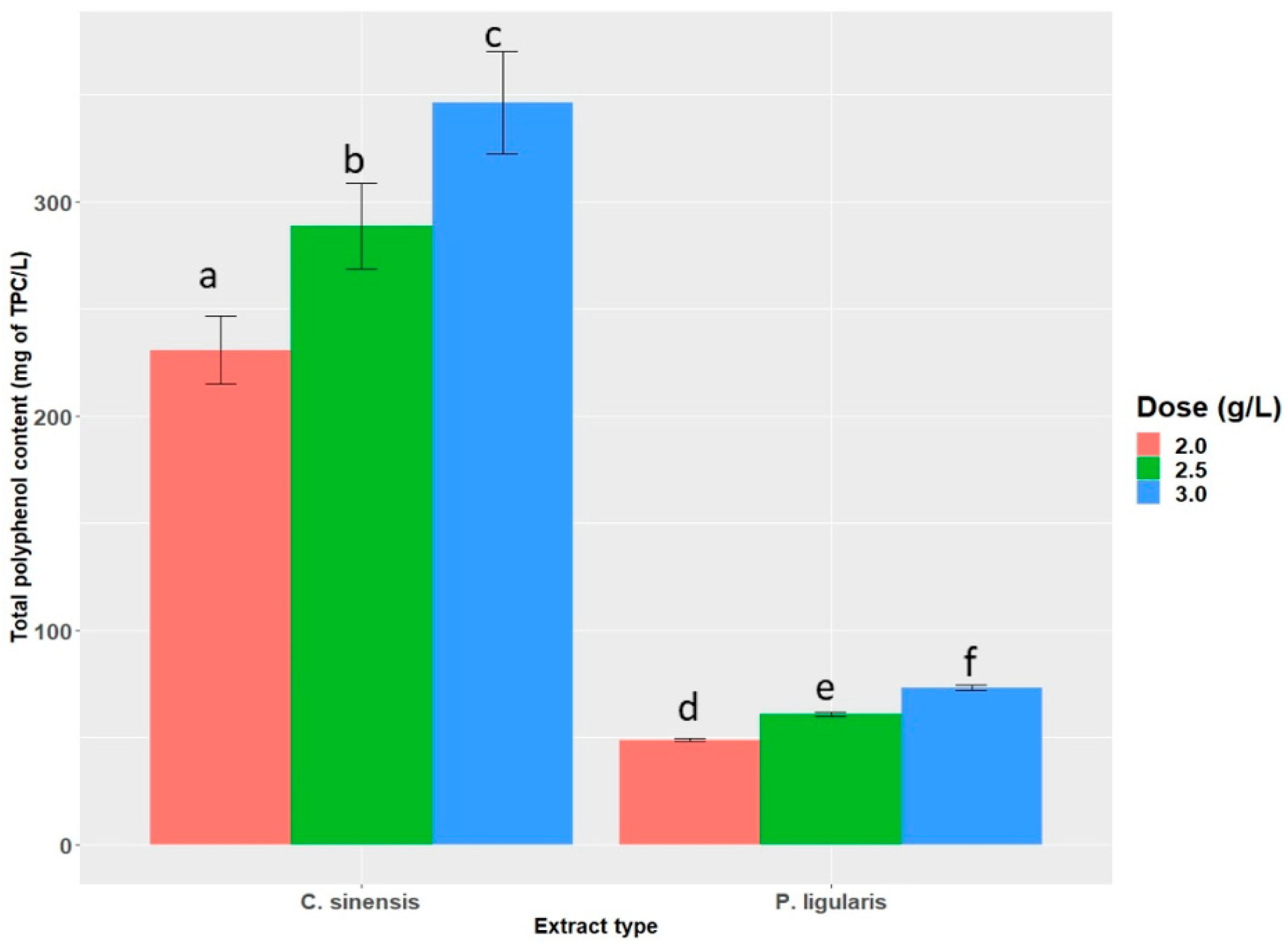 Molecules 28 03551 g002
