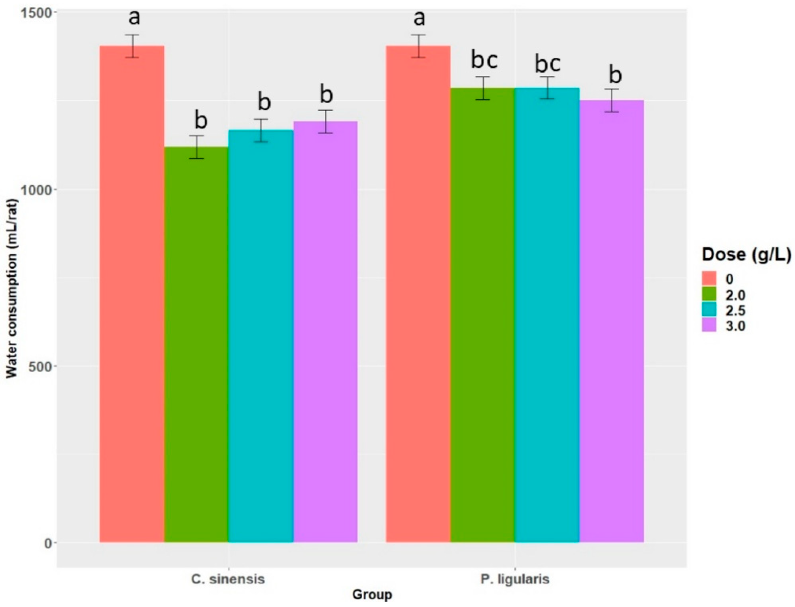 Molecules 28 03551 g003