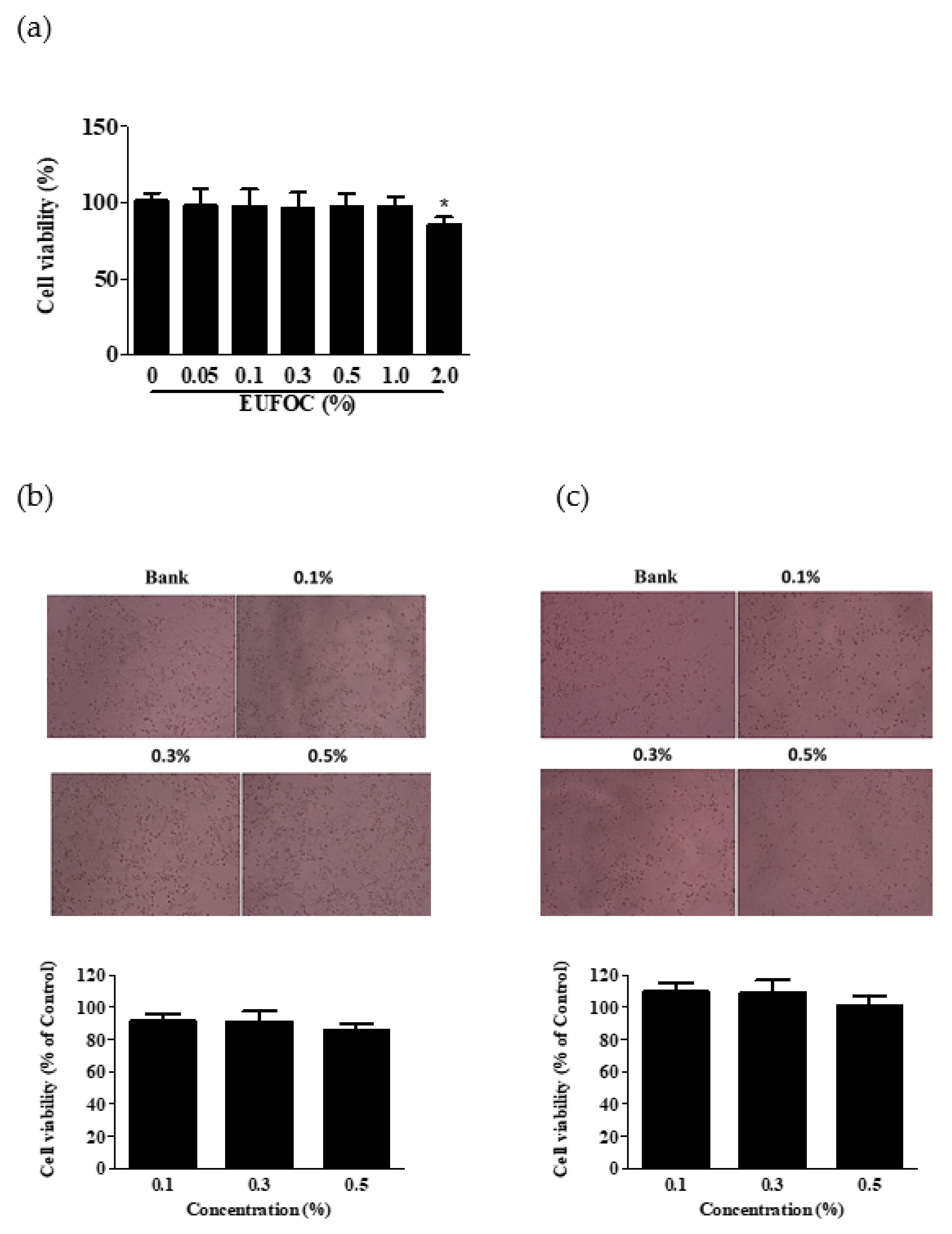 Molecules 28 03554 g001 Molecules 28 03554 g001