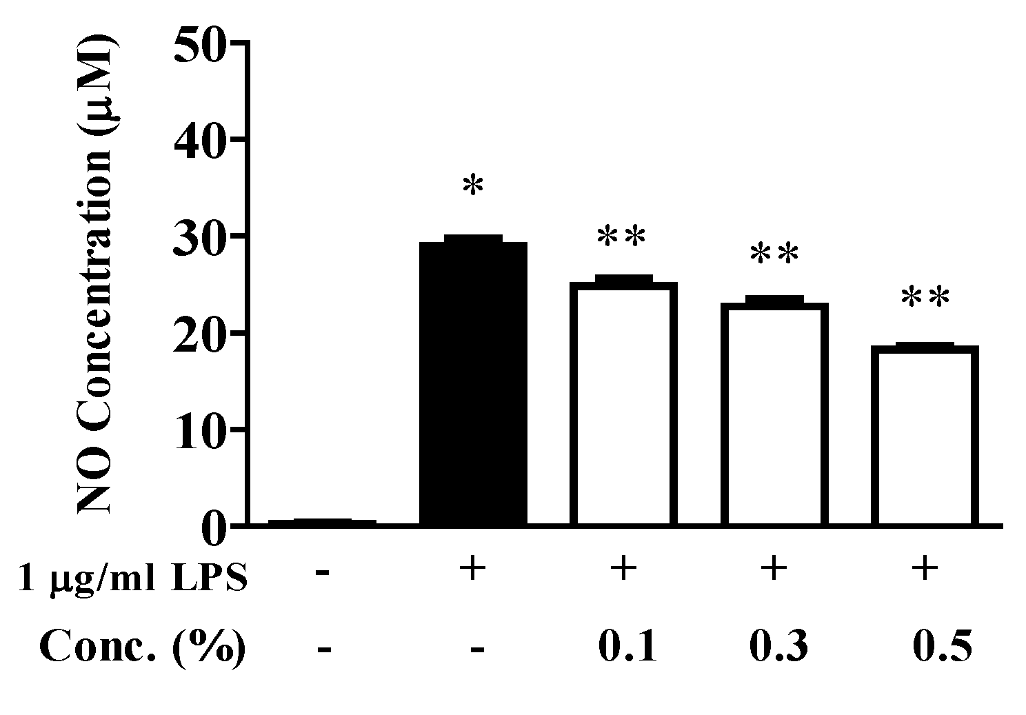 Molecules 28 03554 g004 Molecules 28 03554 g004