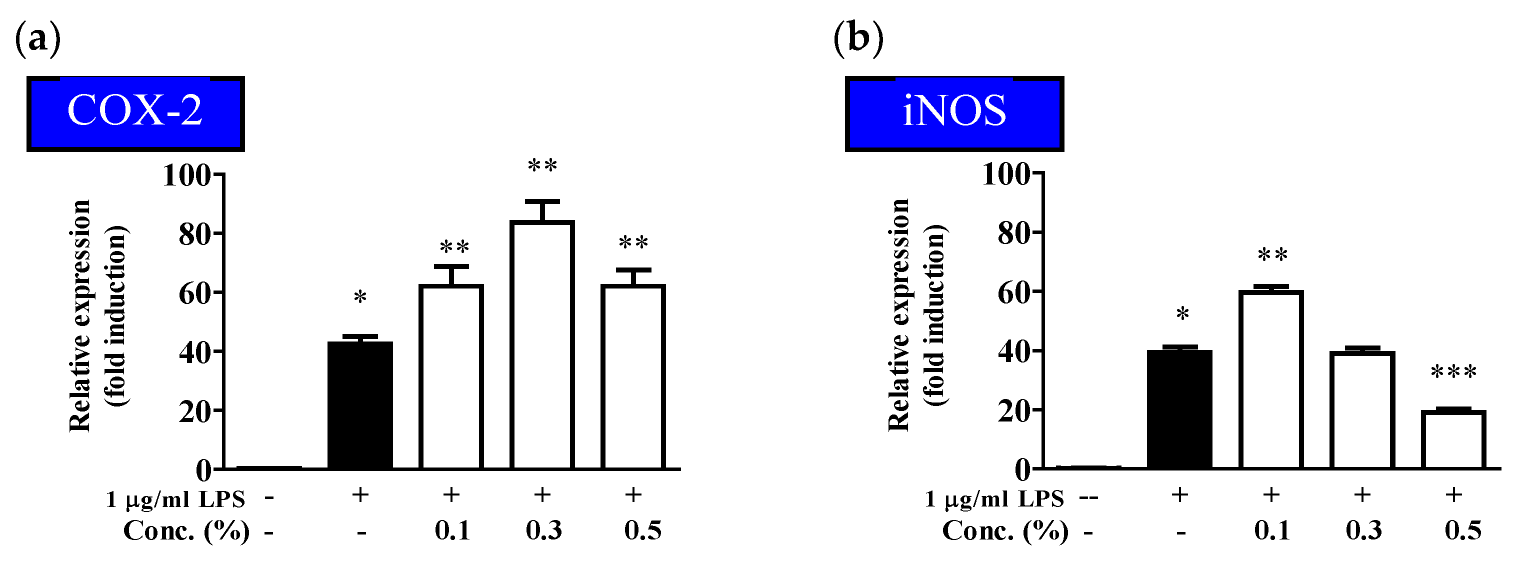 Molecules 28 03554 g006 Molecules 28 03554 g006