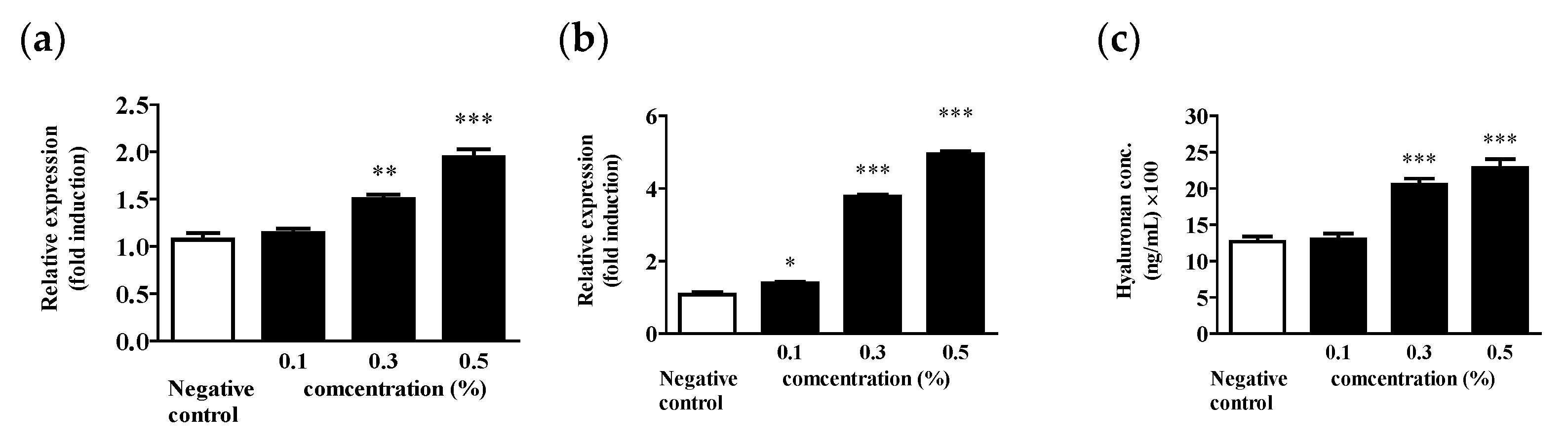 Molecules 28 03554 g007 Molecules 28 03554 g007