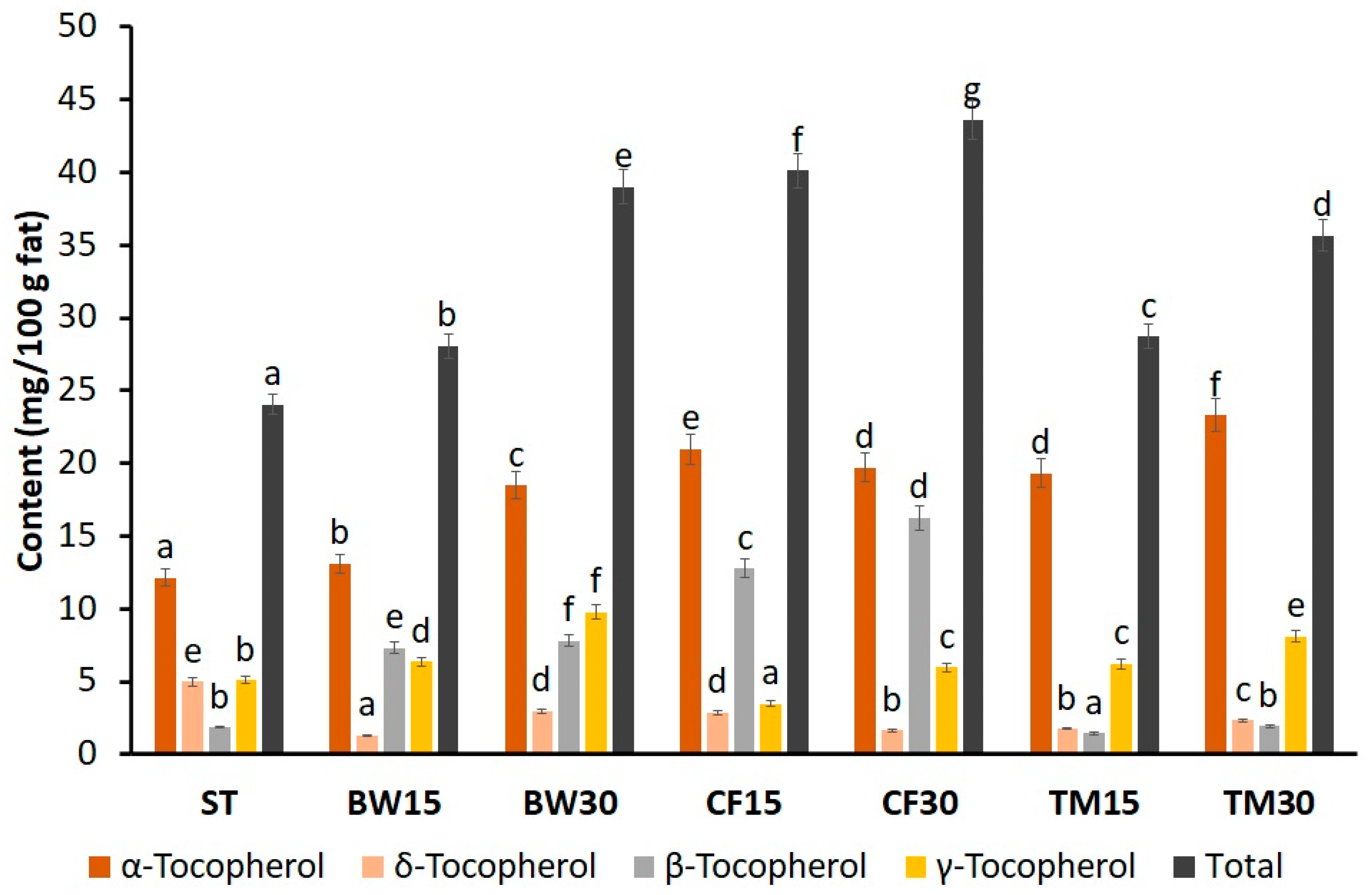 Molecules 28 03556 g001 Molecules 28 03556 g001