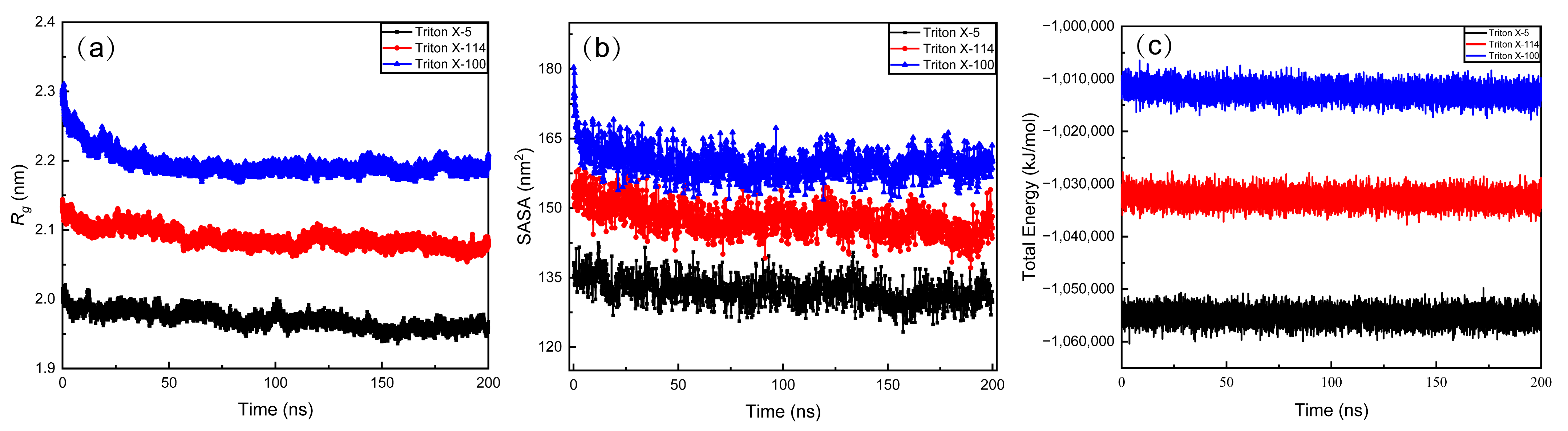 Molecules 28 03557 g001 Molecules 28 03557 g001