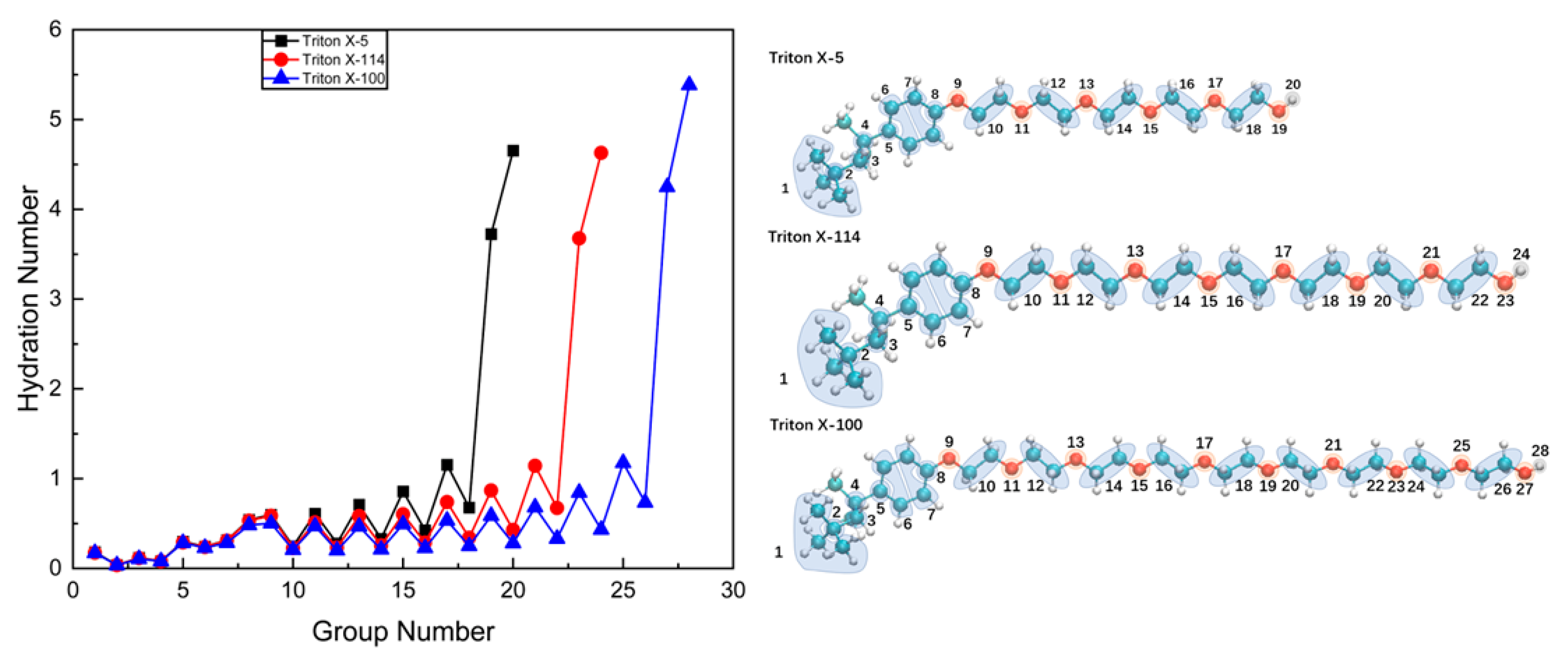 Molecules 28 03557 g004 Molecules 28 03557 g004