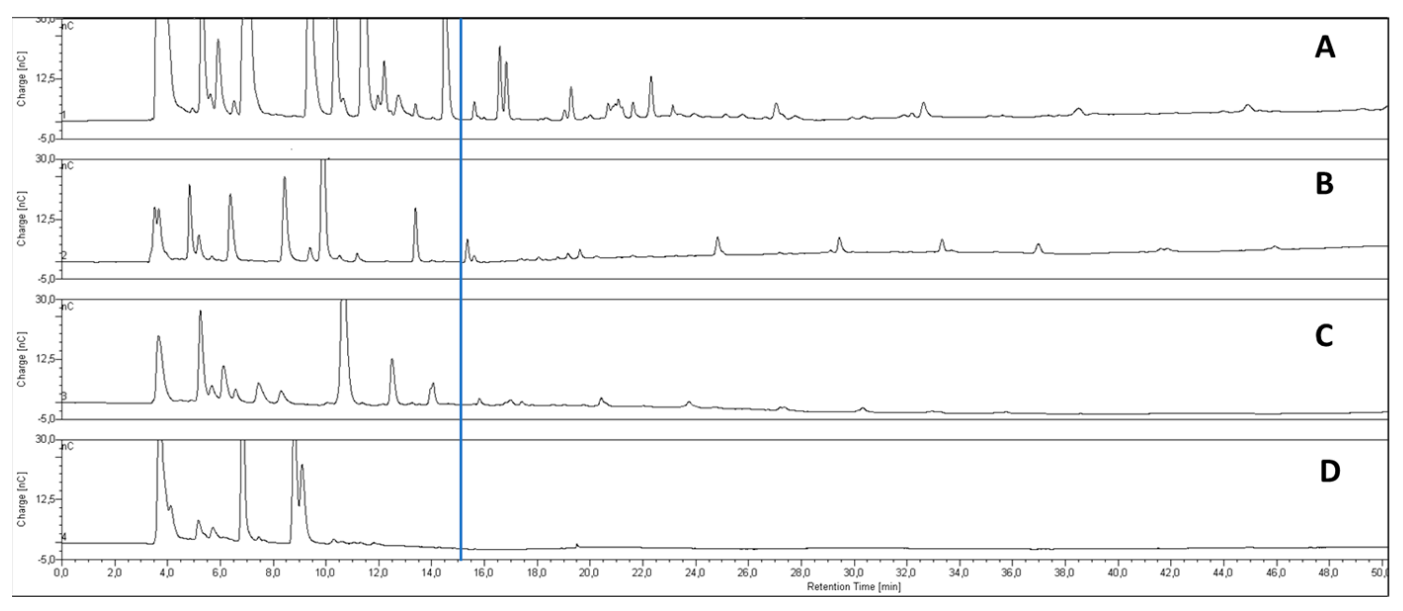Molecules 28 03564 g001