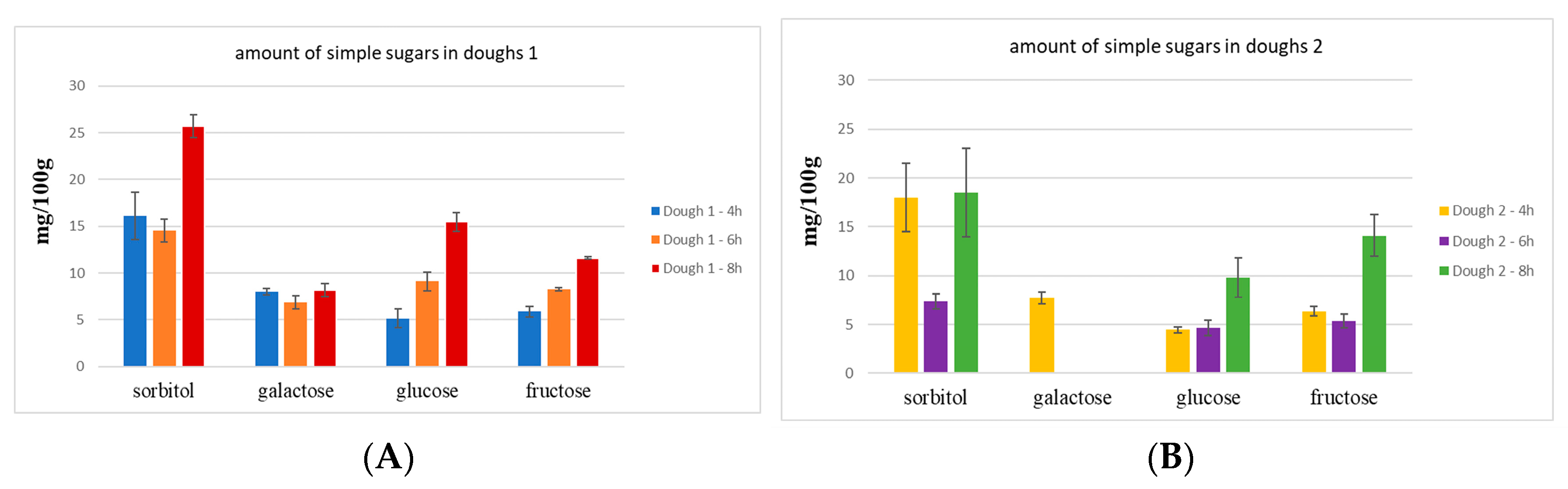 Molecules 28 03564 g003