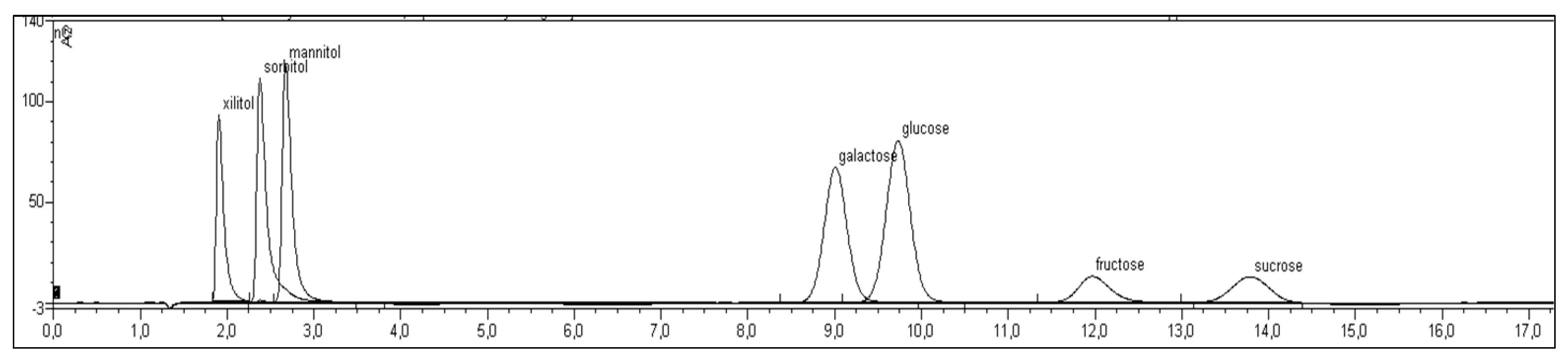 Molecules 28 03564 g0a2