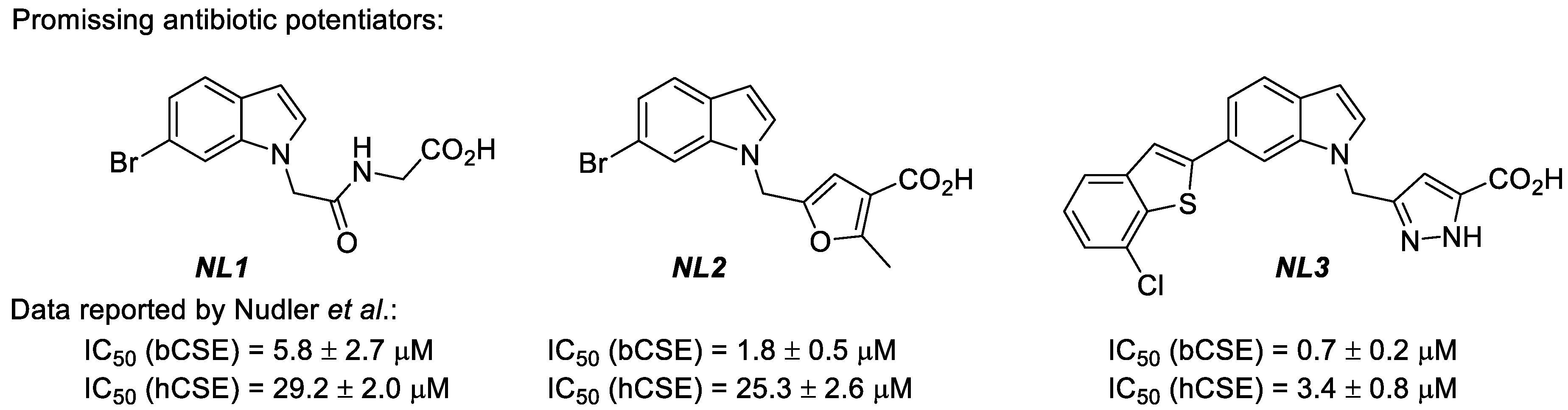 Molecules 28 03568 g001