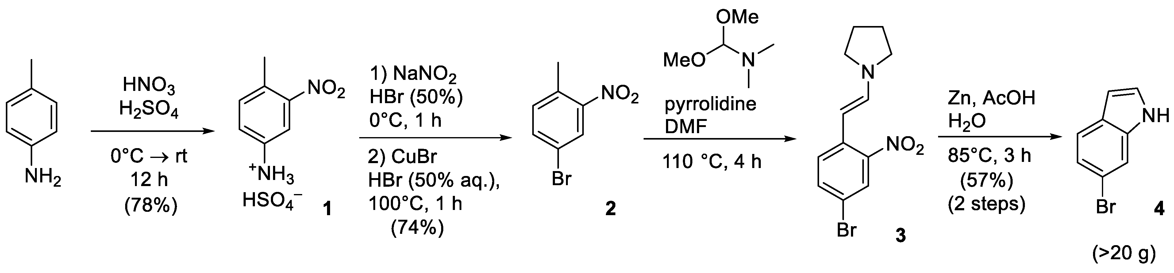 Molecules 28 03568 g002
