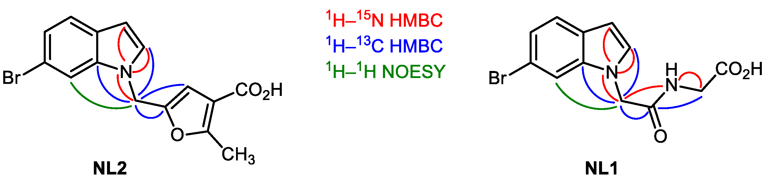 Molecules 28 03568 g007