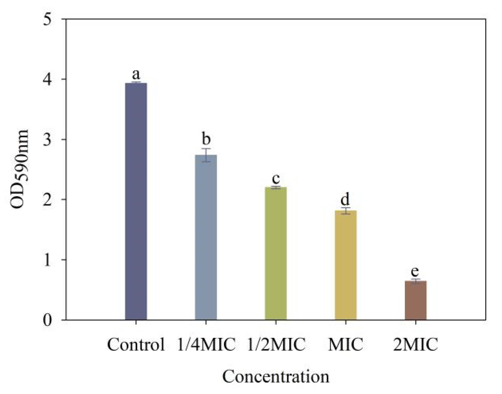 Molecules 28 03572 g008