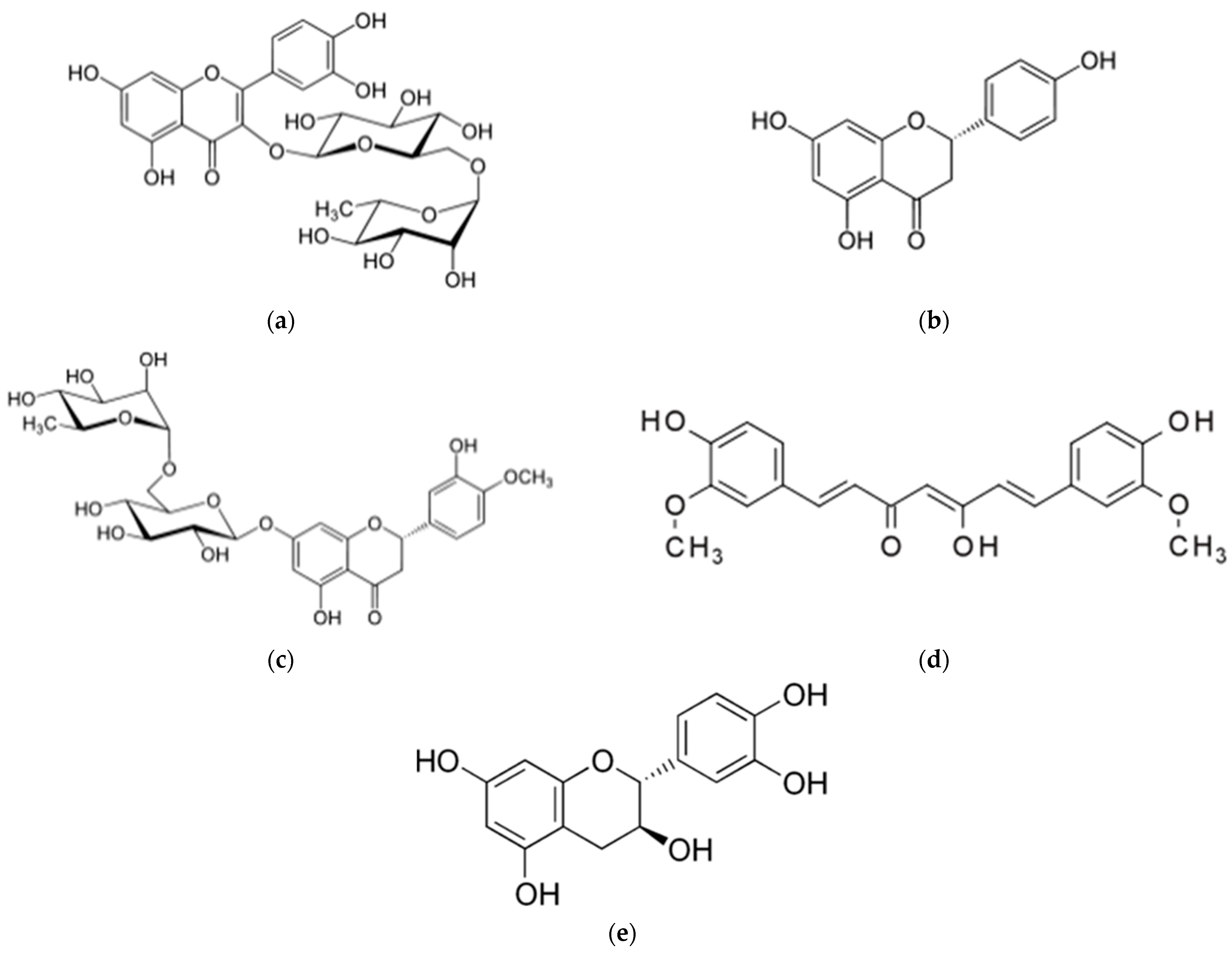 Molecules 28 03573 g001 Molecules 28 03573 g001
