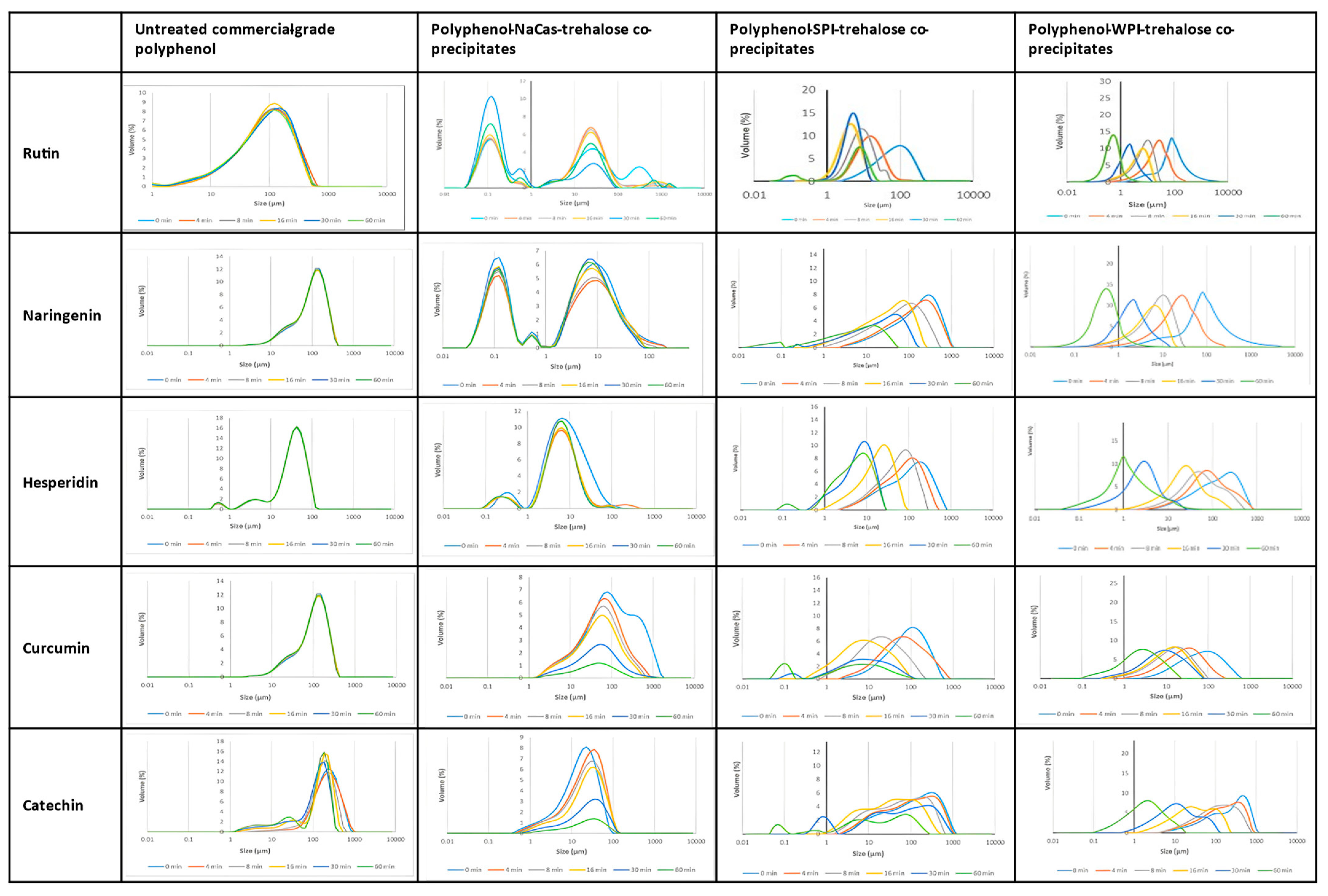 Molecules 28 03573 g004 Molecules 28 03573 g004