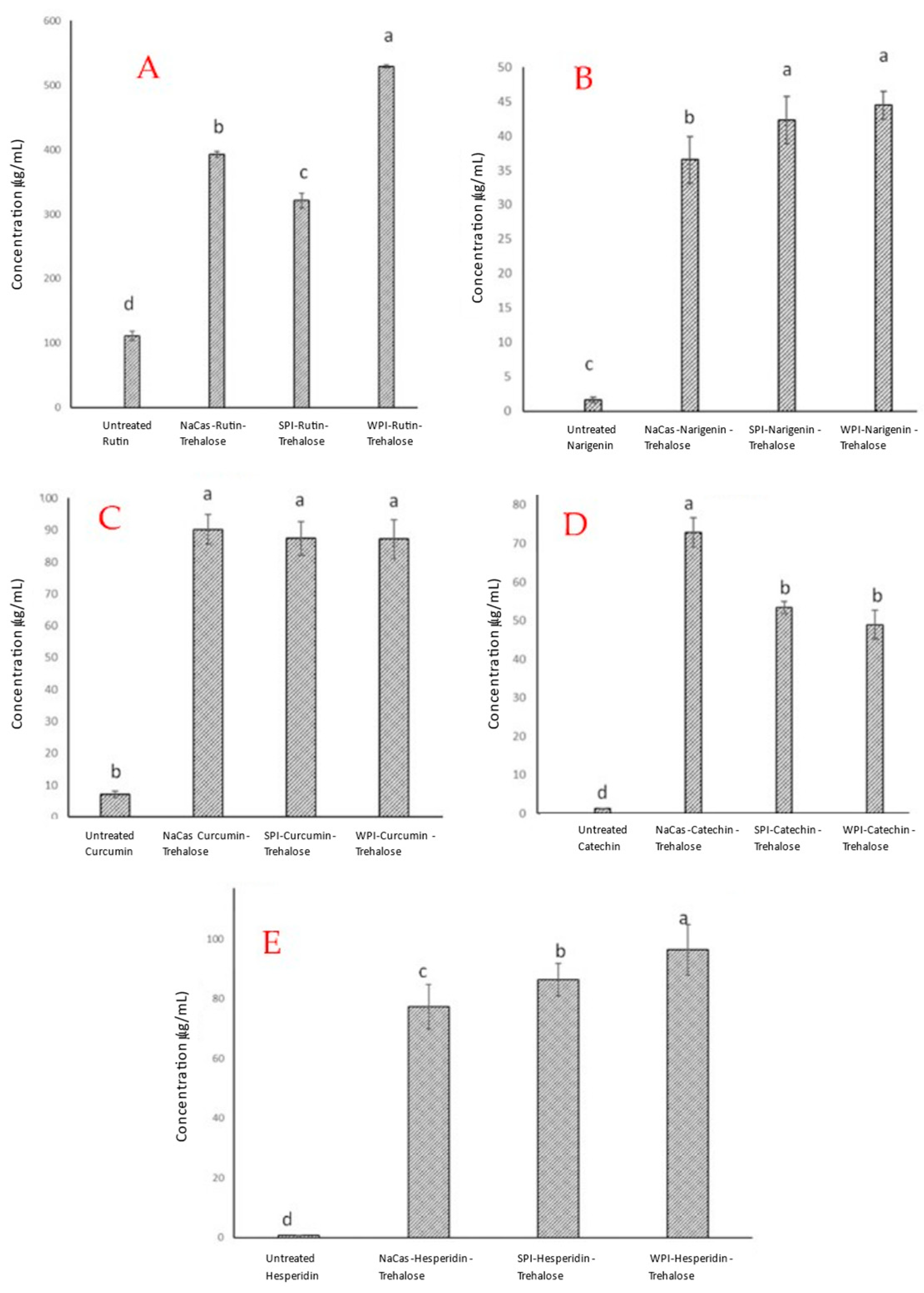 Molecules 28 03573 g005 Molecules 28 03573 g005