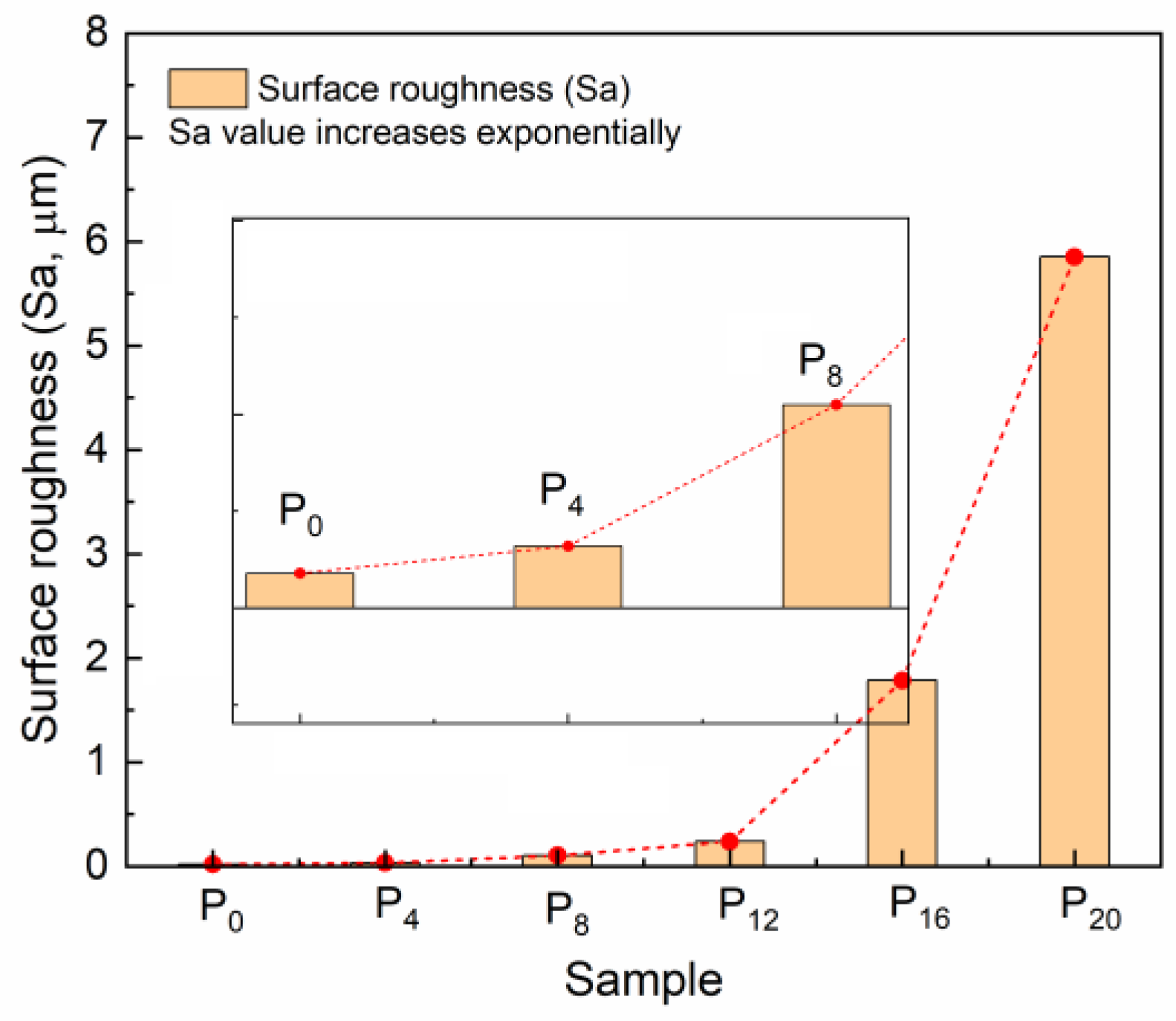 Molecules 28 03574 g004 Molecules 28 03574 g004