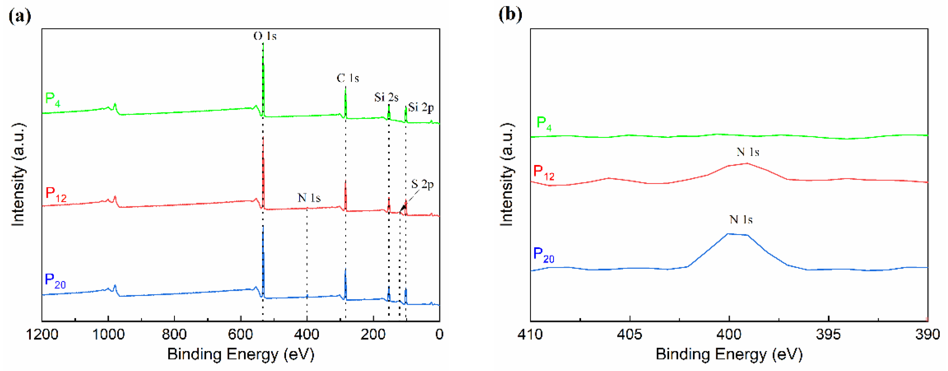 Molecules 28 03574 g005 Molecules 28 03574 g005
