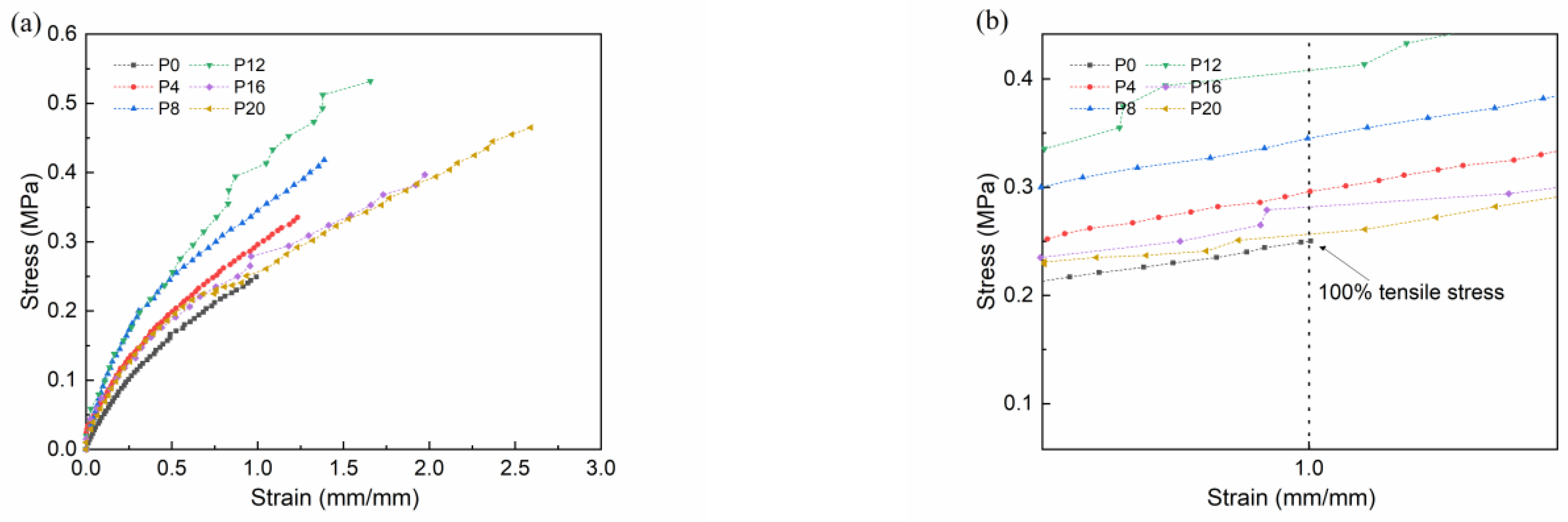 Molecules 28 03574 g006 Molecules 28 03574 g006