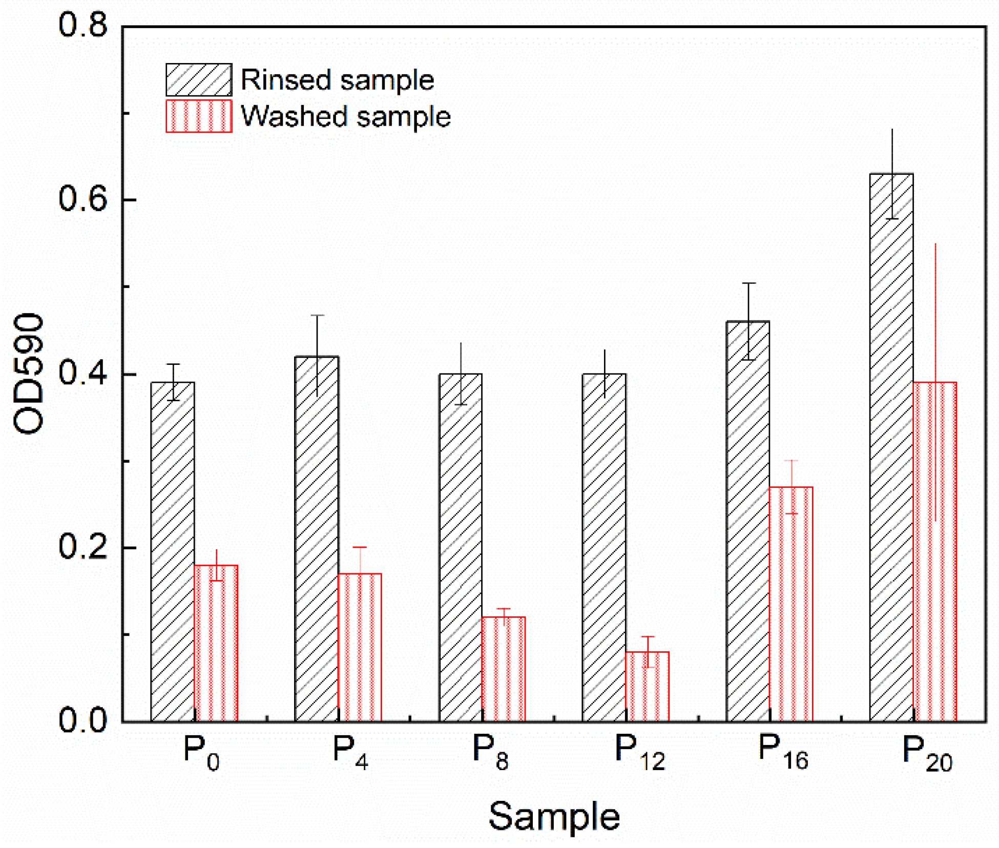 Molecules 28 03574 g010 Molecules 28 03574 g010