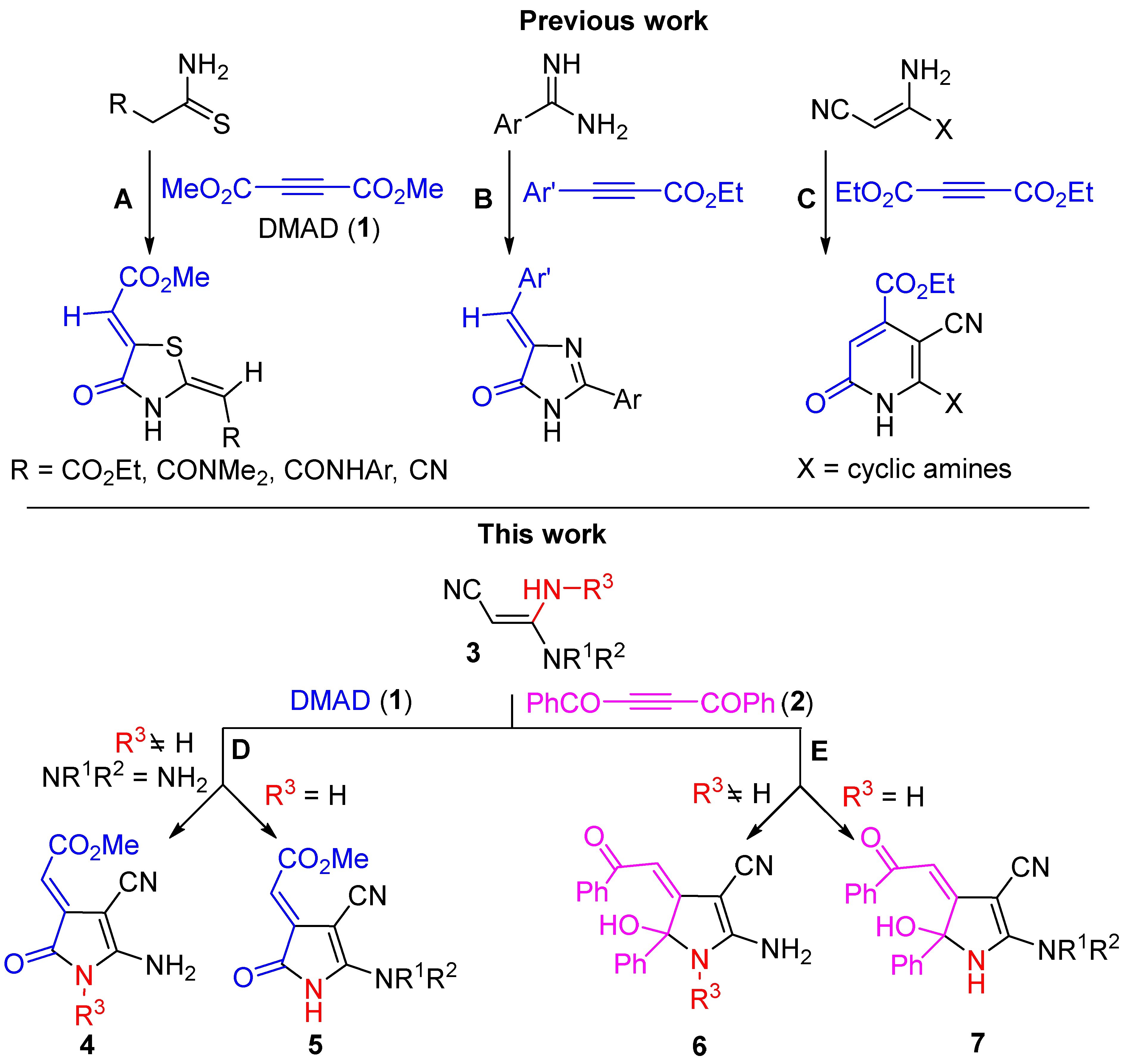 Molecules 28 03576 sch001