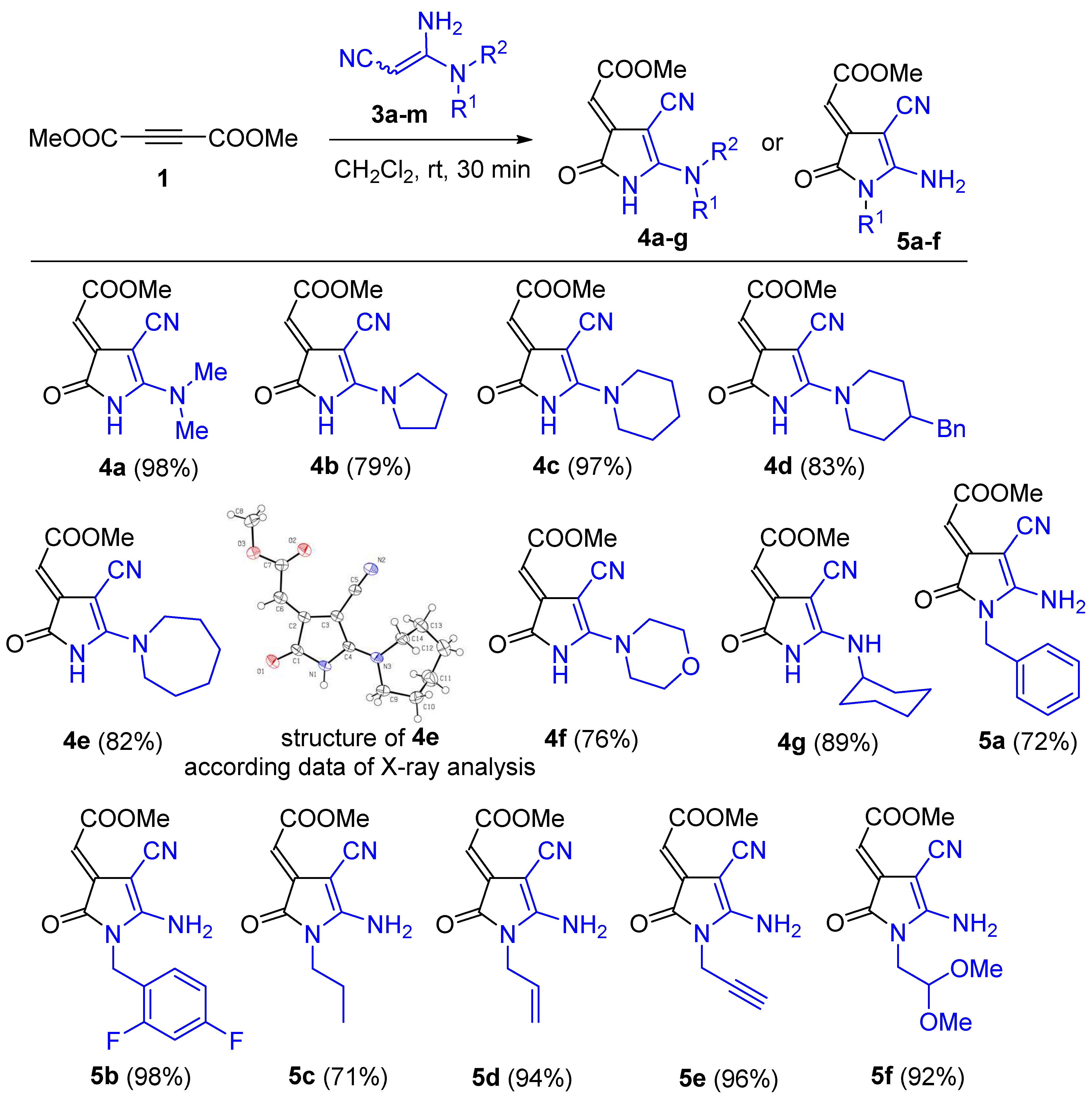 Molecules 28 03576 sch002