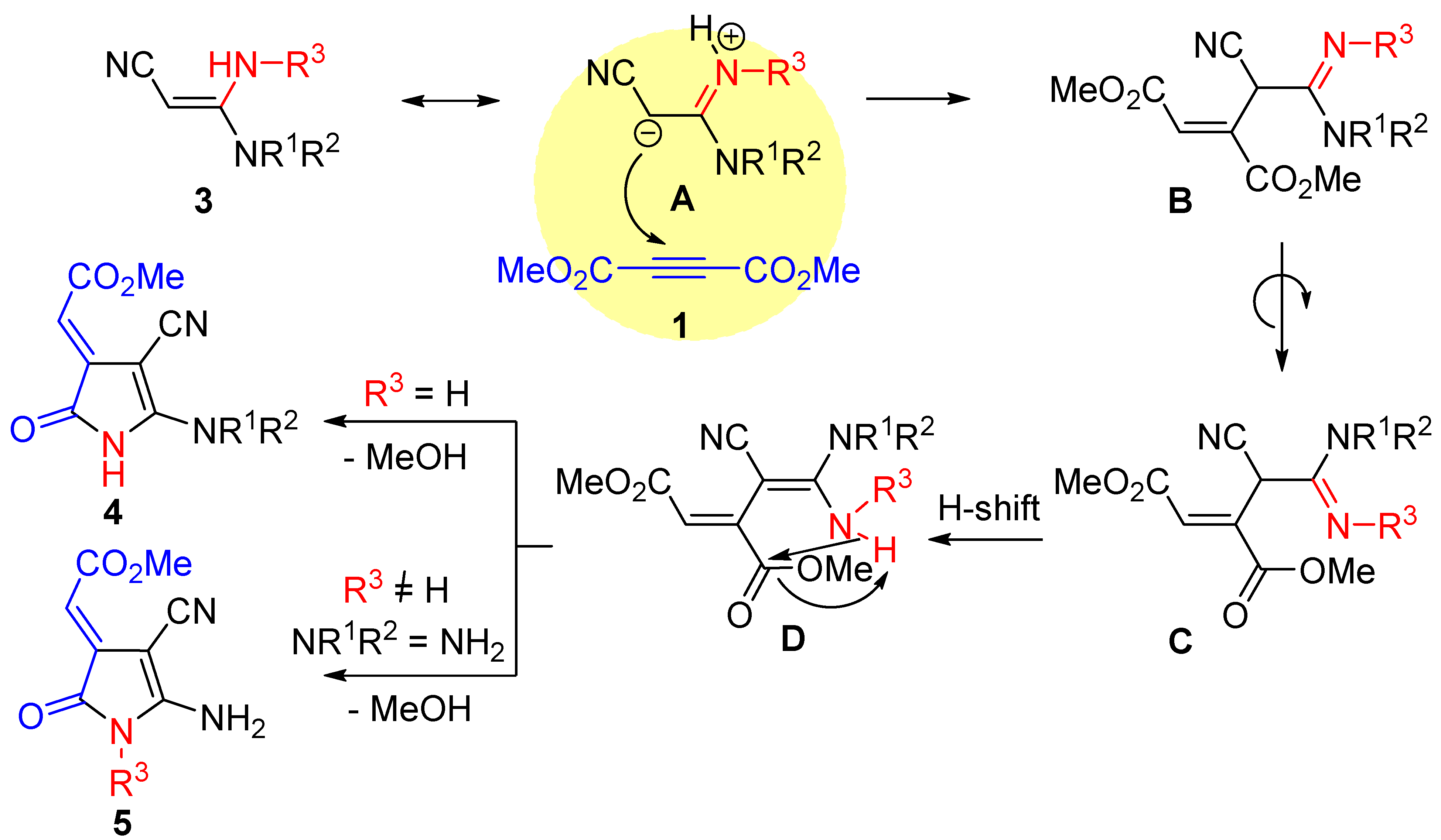 Molecules 28 03576 sch003