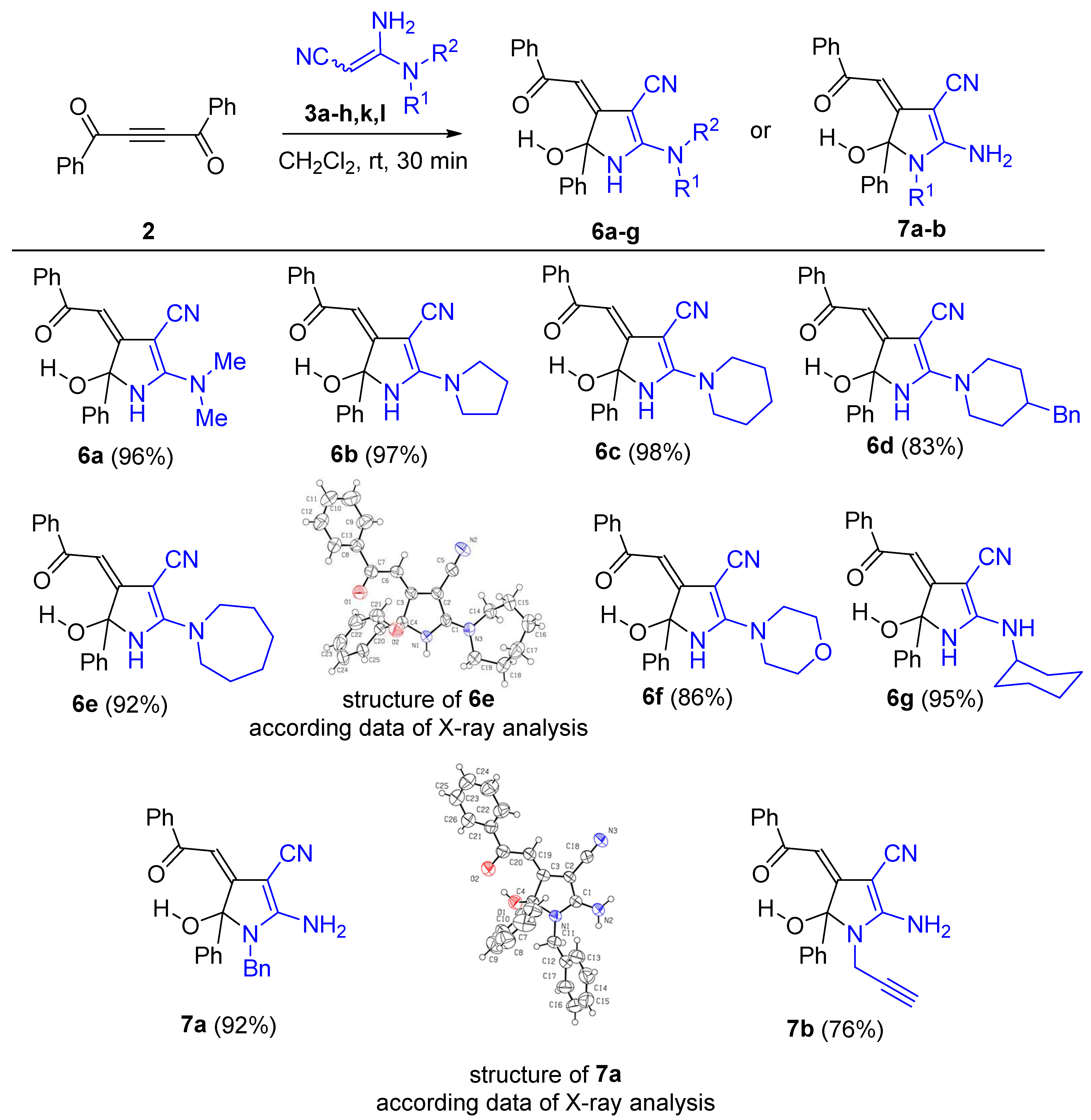 Molecules 28 03576 sch004