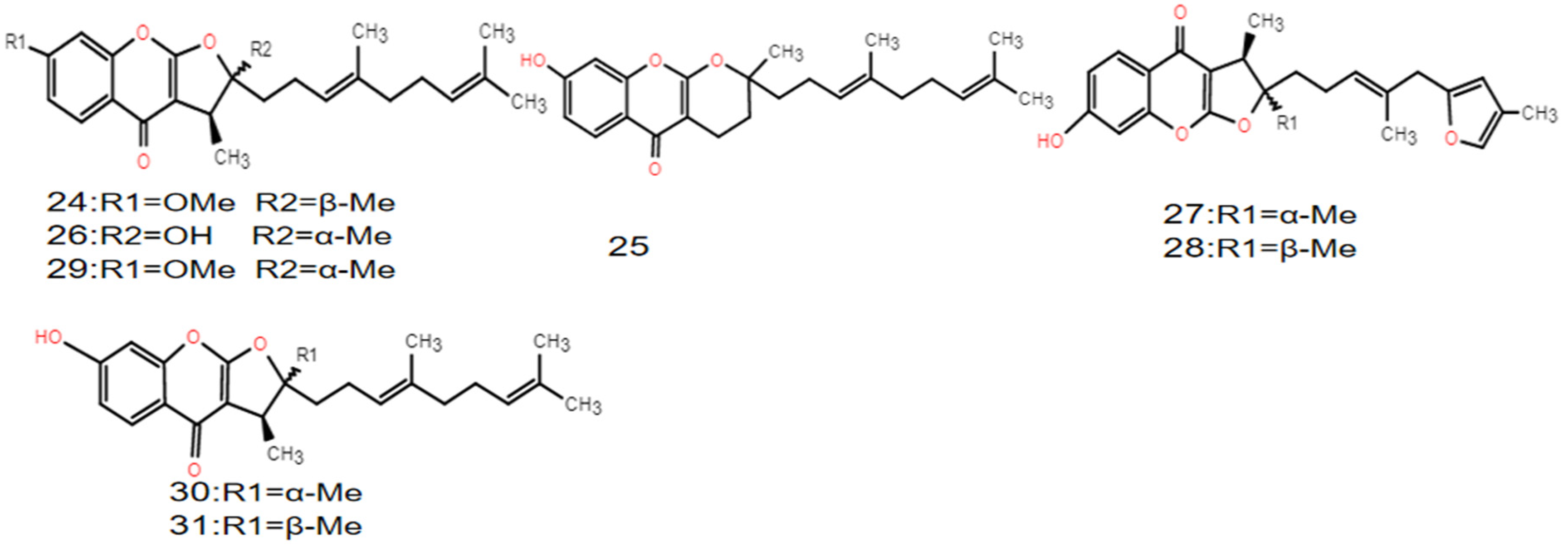 Molecules 28 03579 g002 Molecules 28 03579 g002