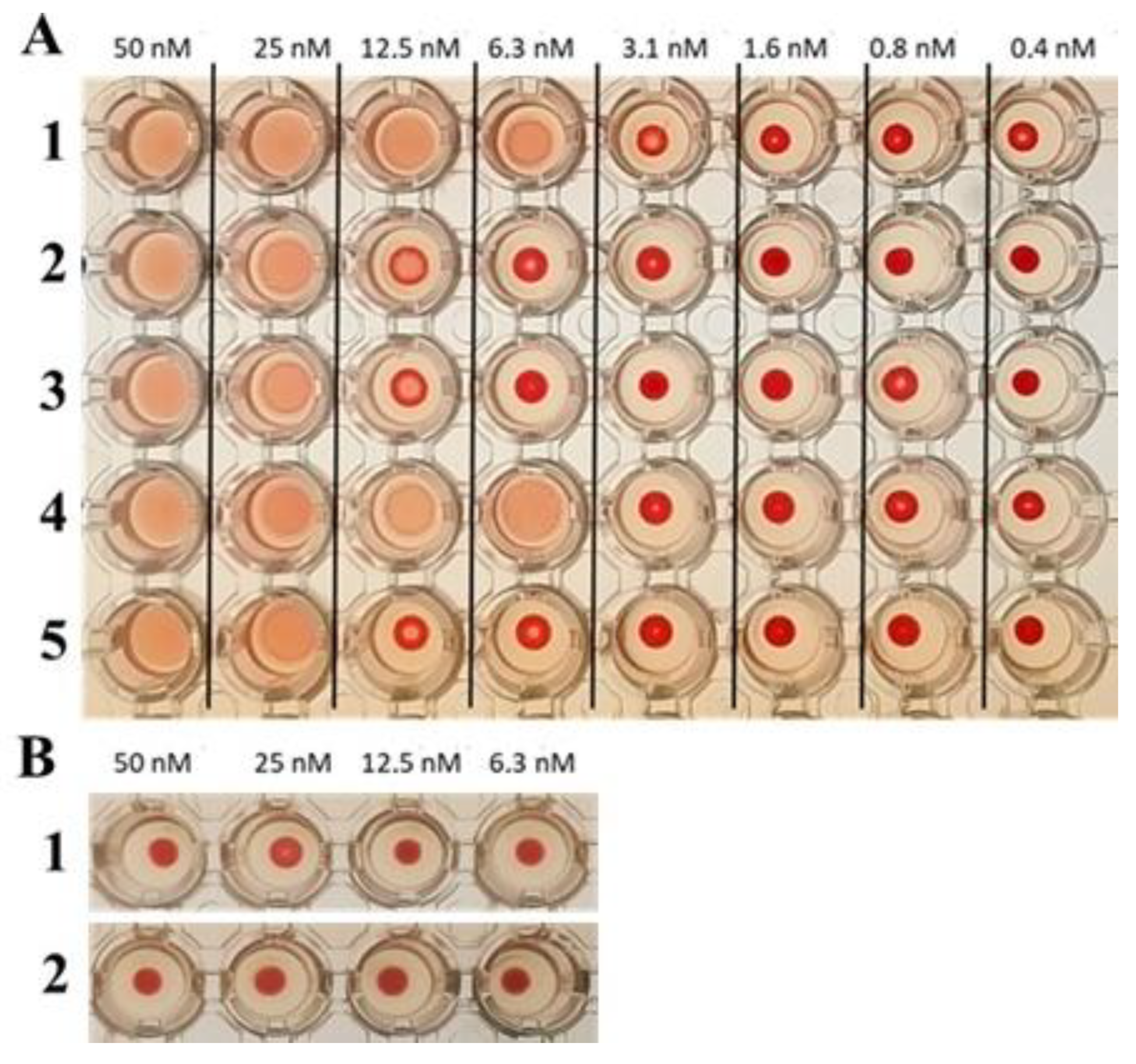 Molecules 28 03581 g004