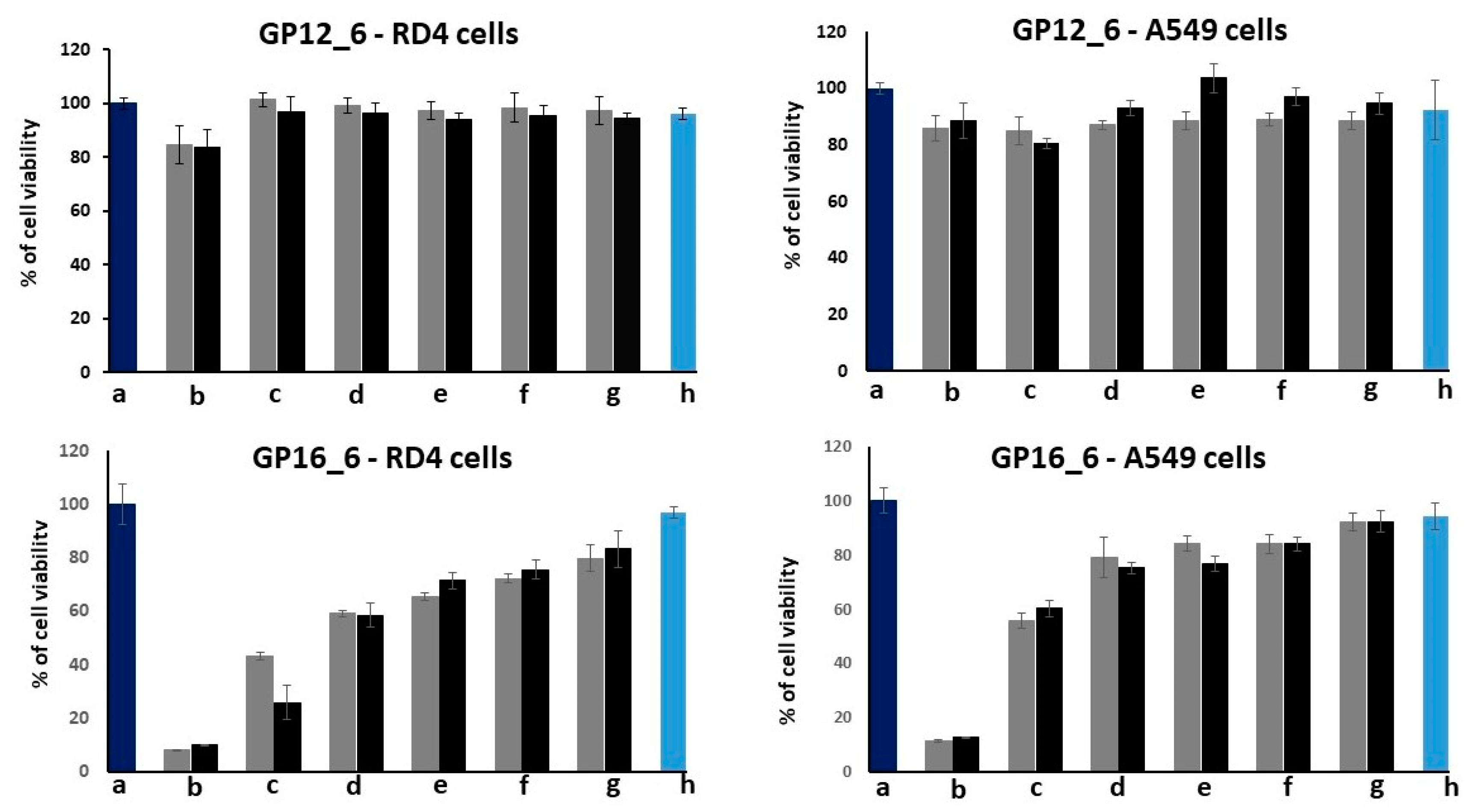 Molecules 28 03585 g002 Molecules 28 03585 g002