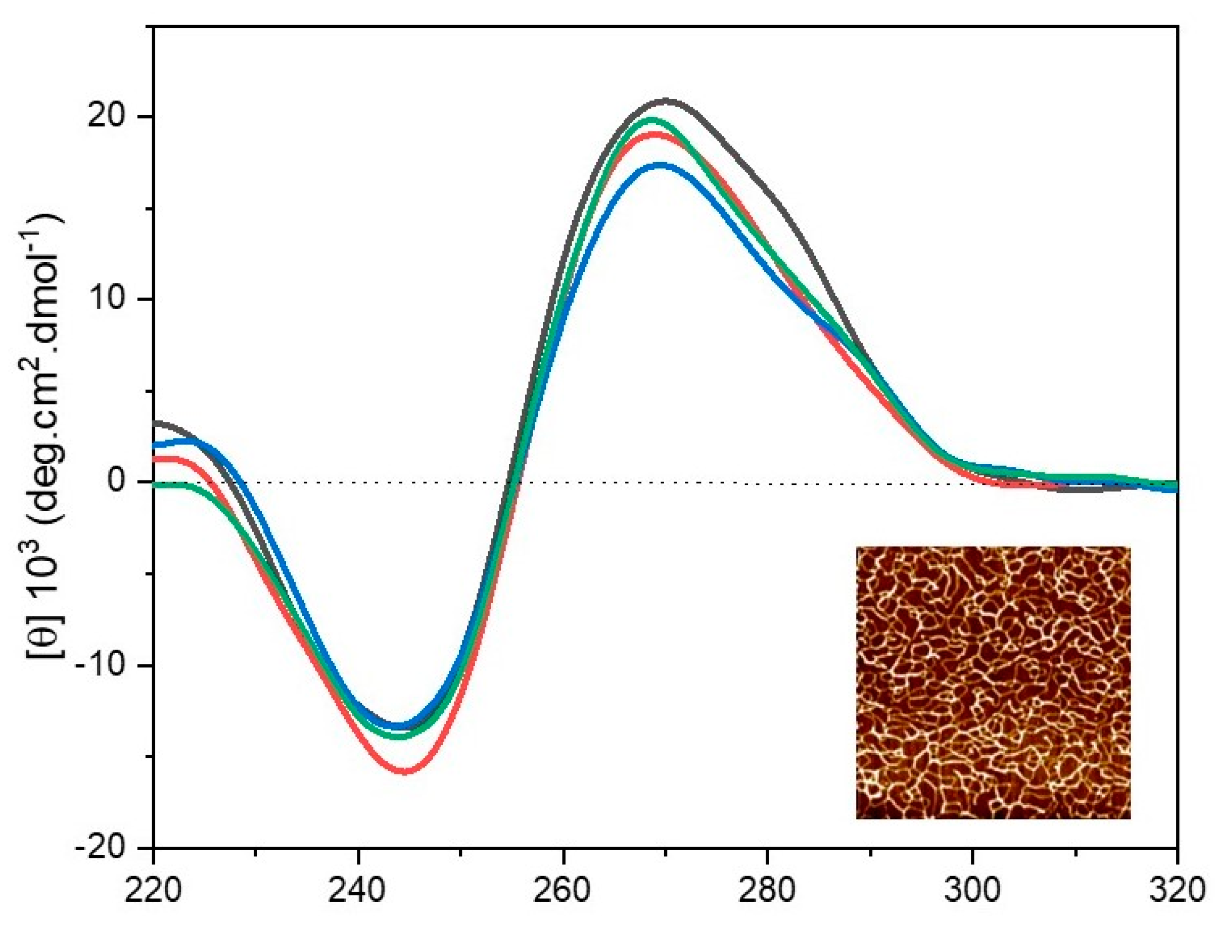 Molecules 28 03585 g004 Molecules 28 03585 g004