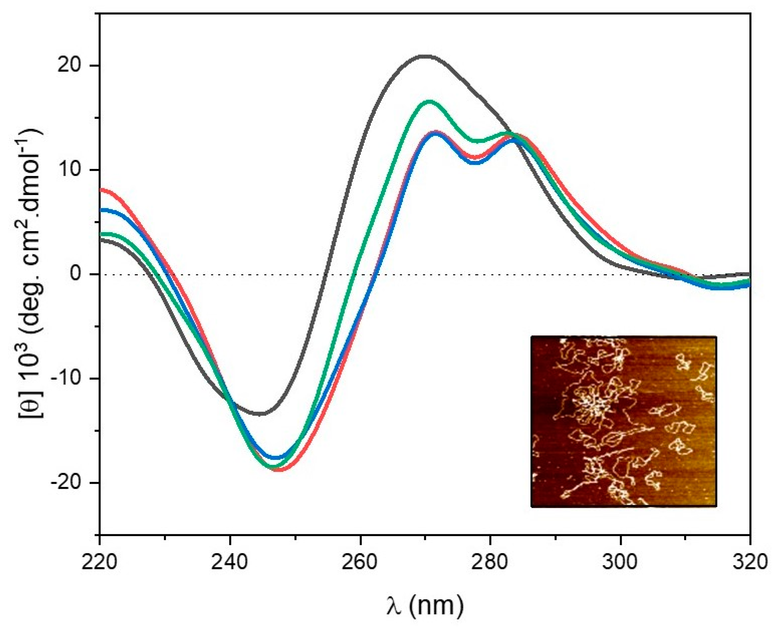 Molecules 28 03585 g005 Molecules 28 03585 g005