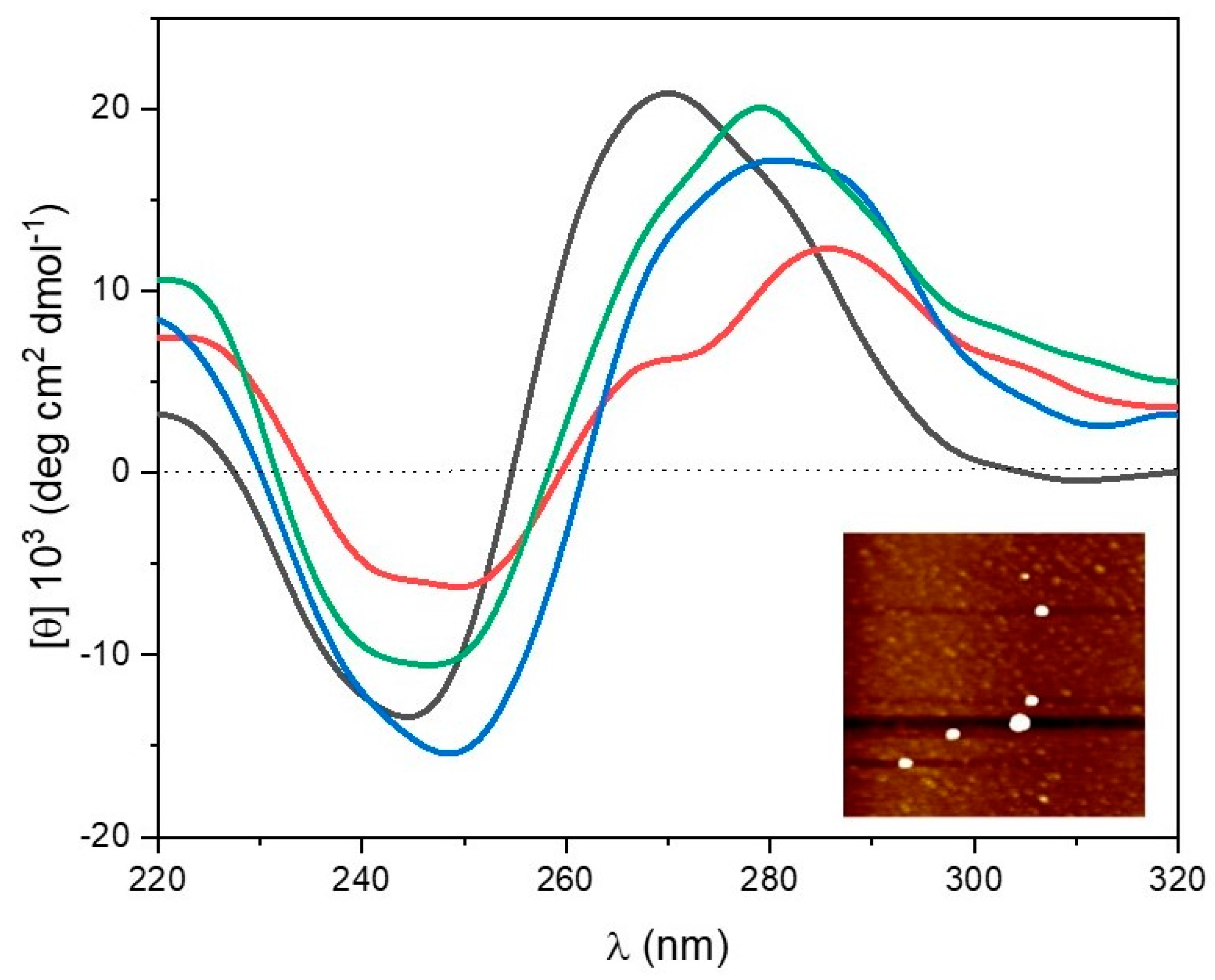 Molecules 28 03585 g006 Molecules 28 03585 g006