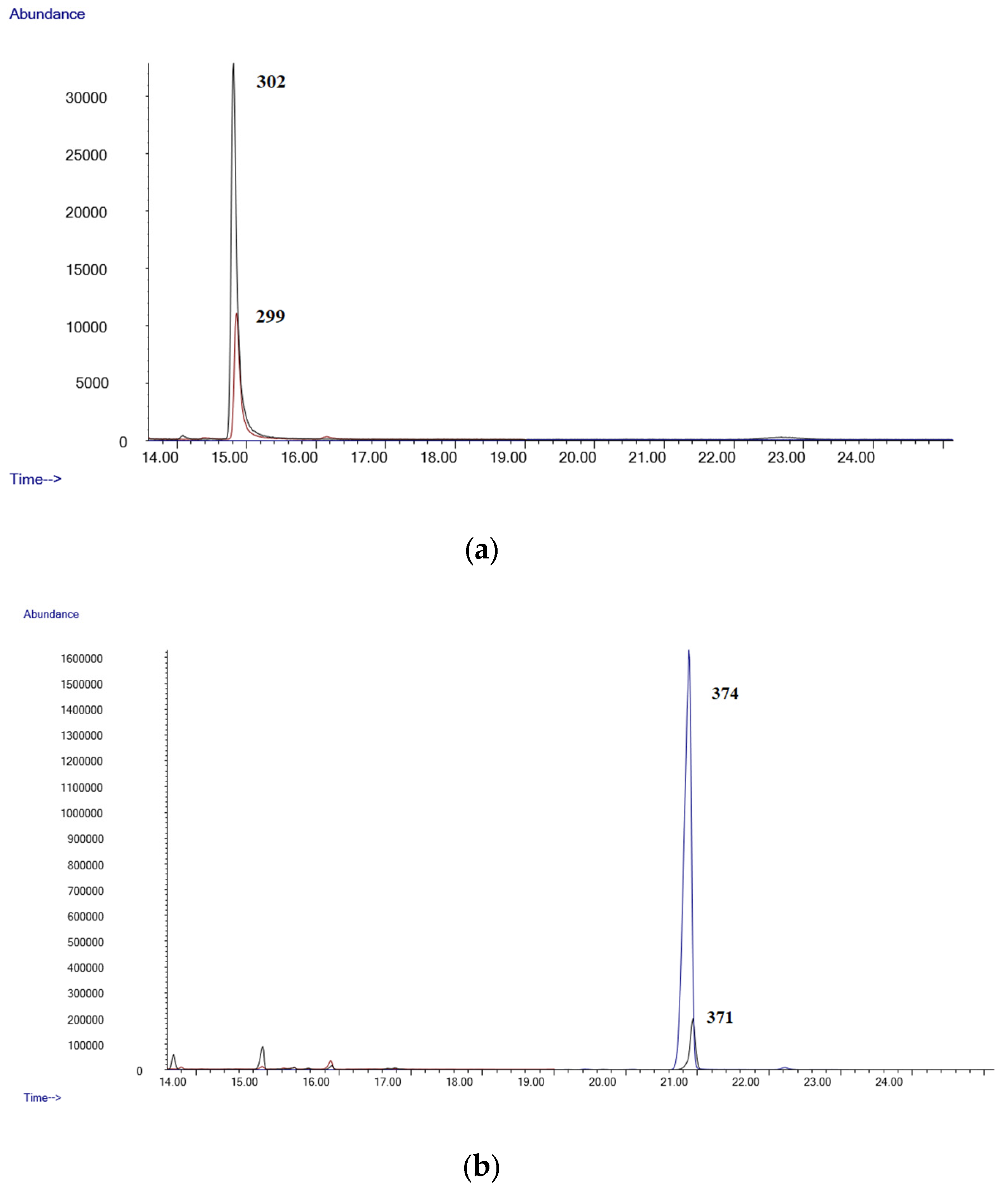 Molecules 28 03586 g002 Molecules 28 03586 g002