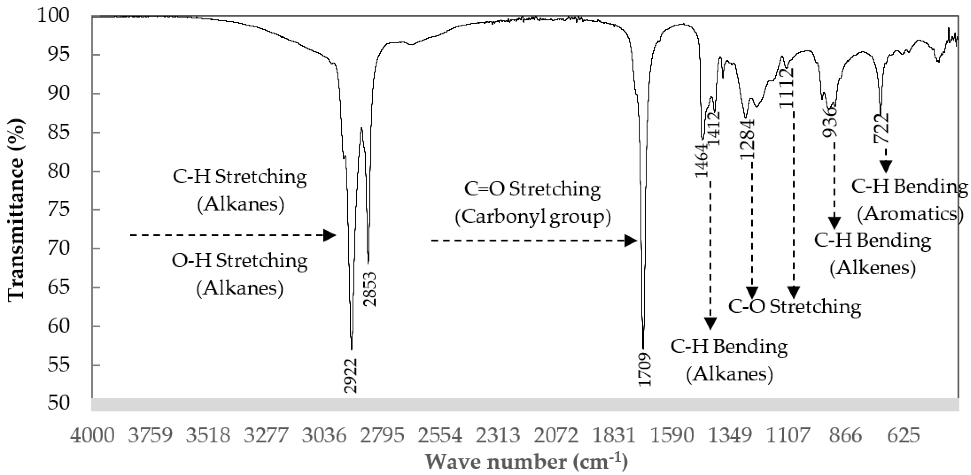 Molecules 28 03590 g002 Molecules 28 03590 g002