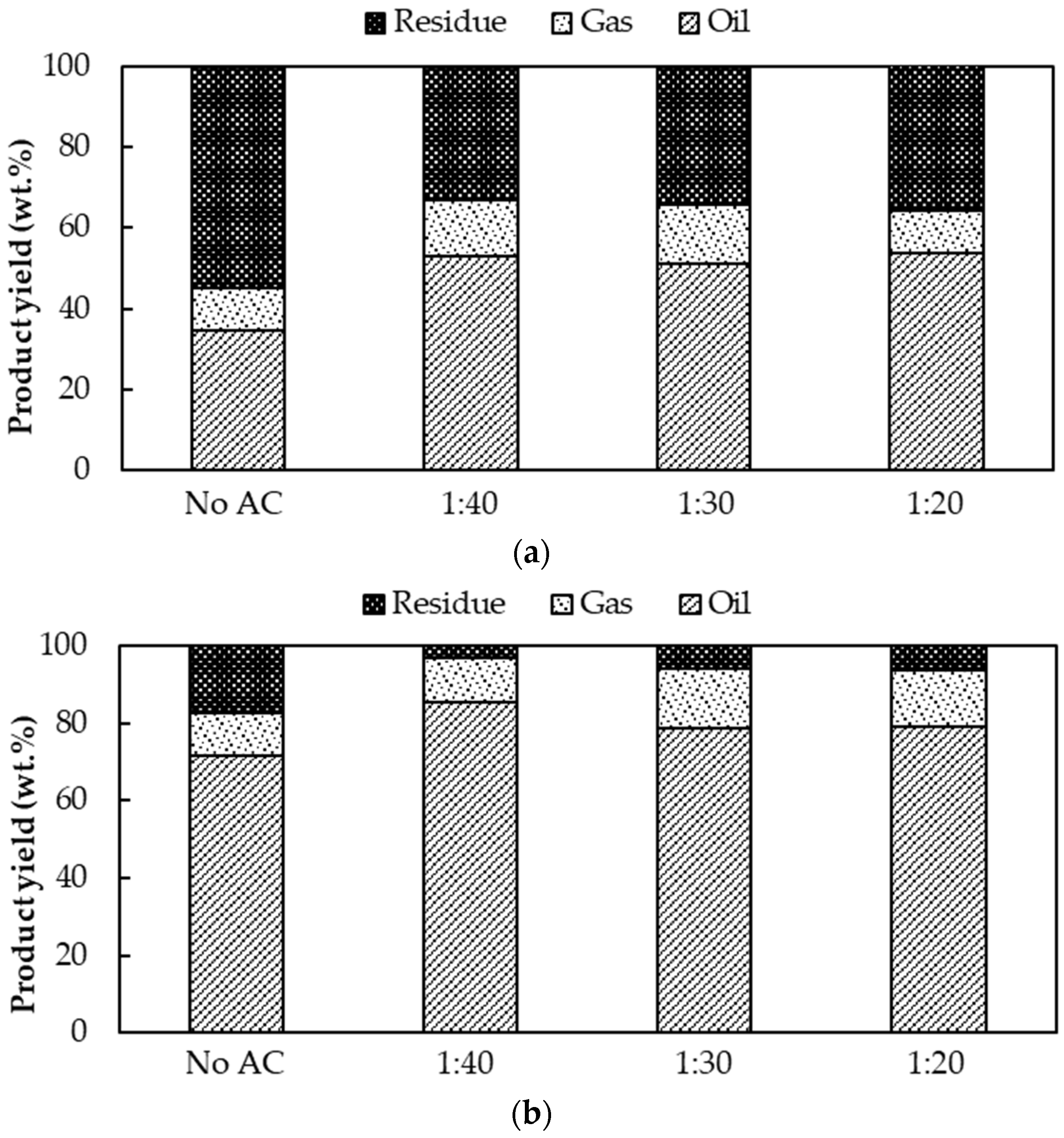 Molecules 28 03590 g007 Molecules 28 03590 g007