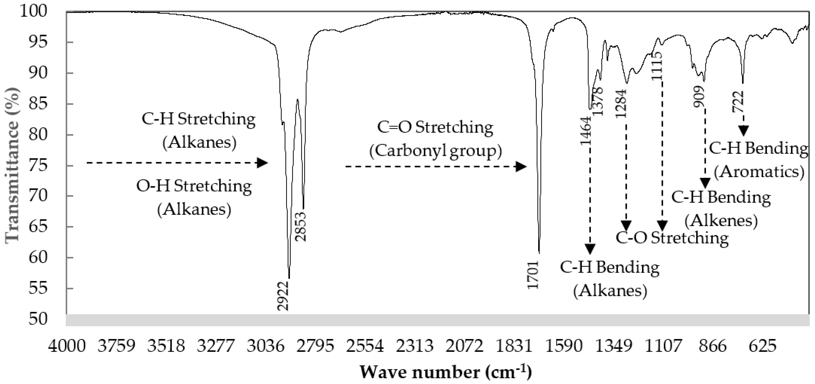Molecules 28 03590 g009 Molecules 28 03590 g009